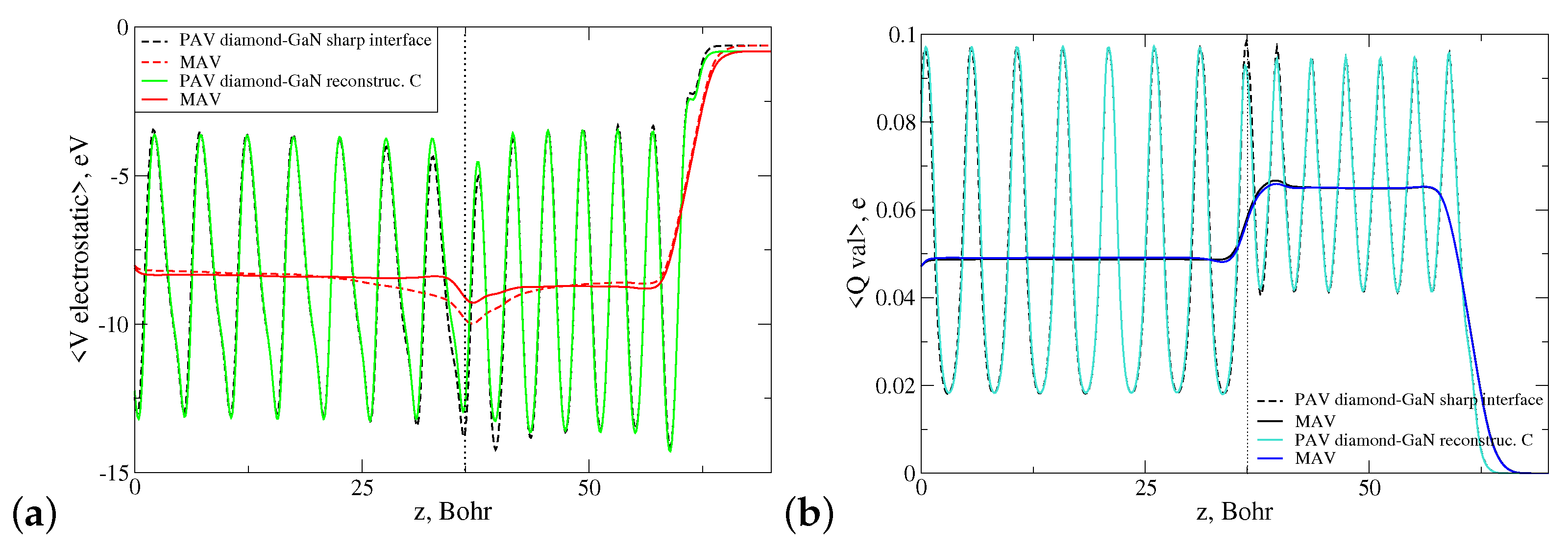 Materials 14 06532 g015 550