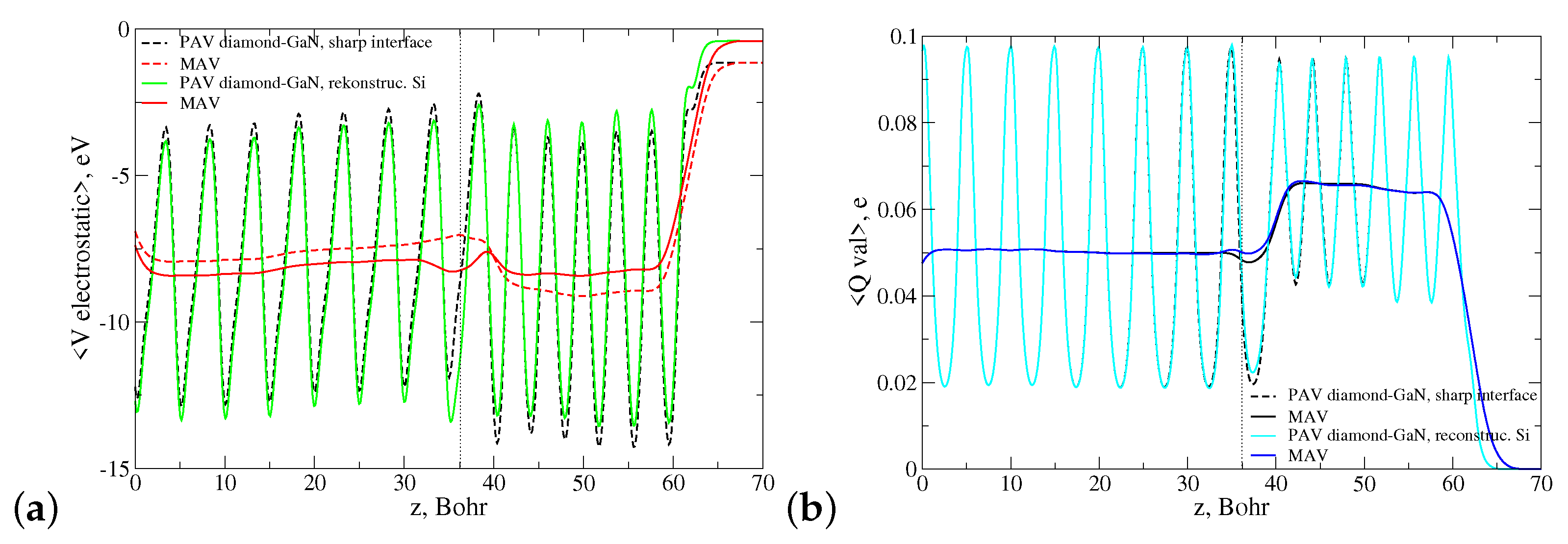 Materials 14 06532 g016 550