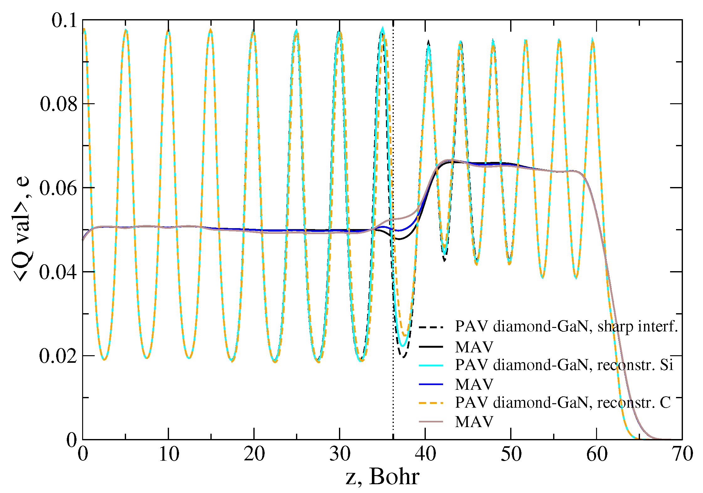 Materials 14 06532 g017 550