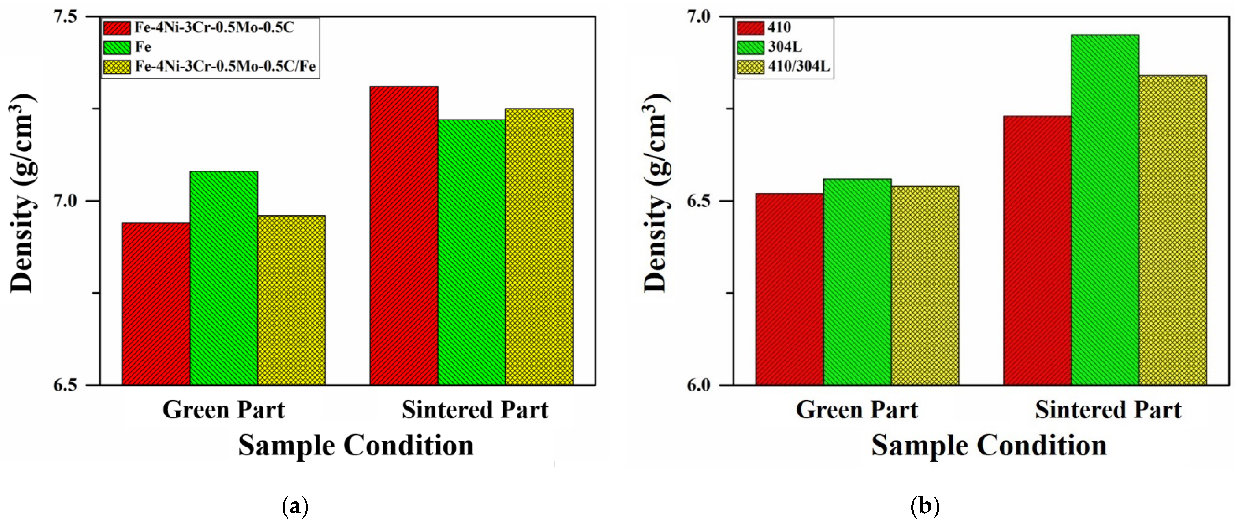 Materials 14 06533 g001 550