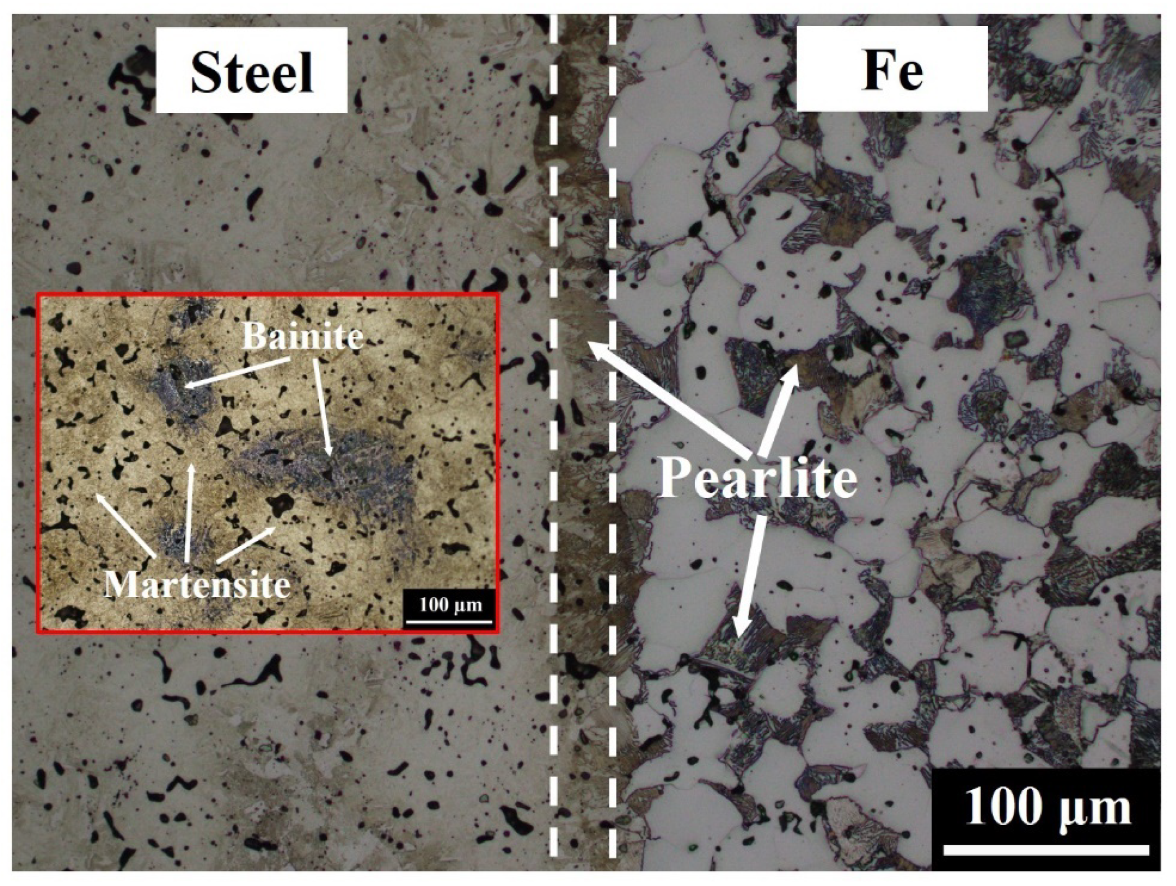 Materials 14 06533 g002 550