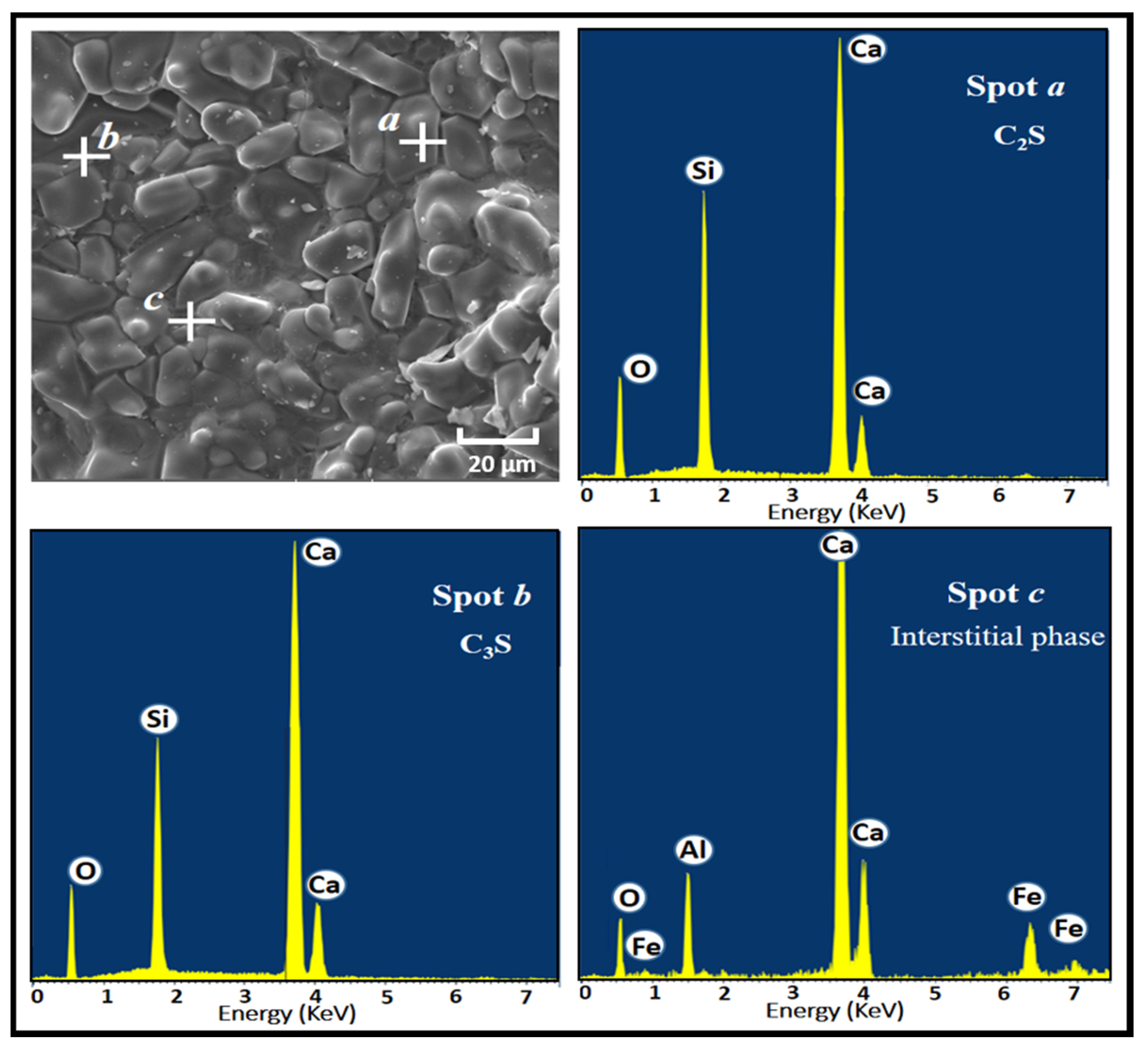 Materials 14 06534 g010 550