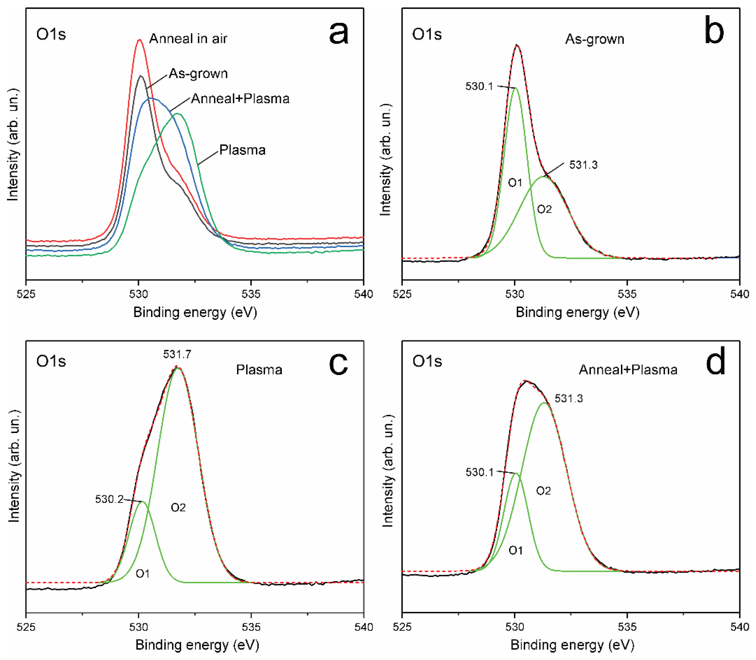 Materials 14 06535 g005 550