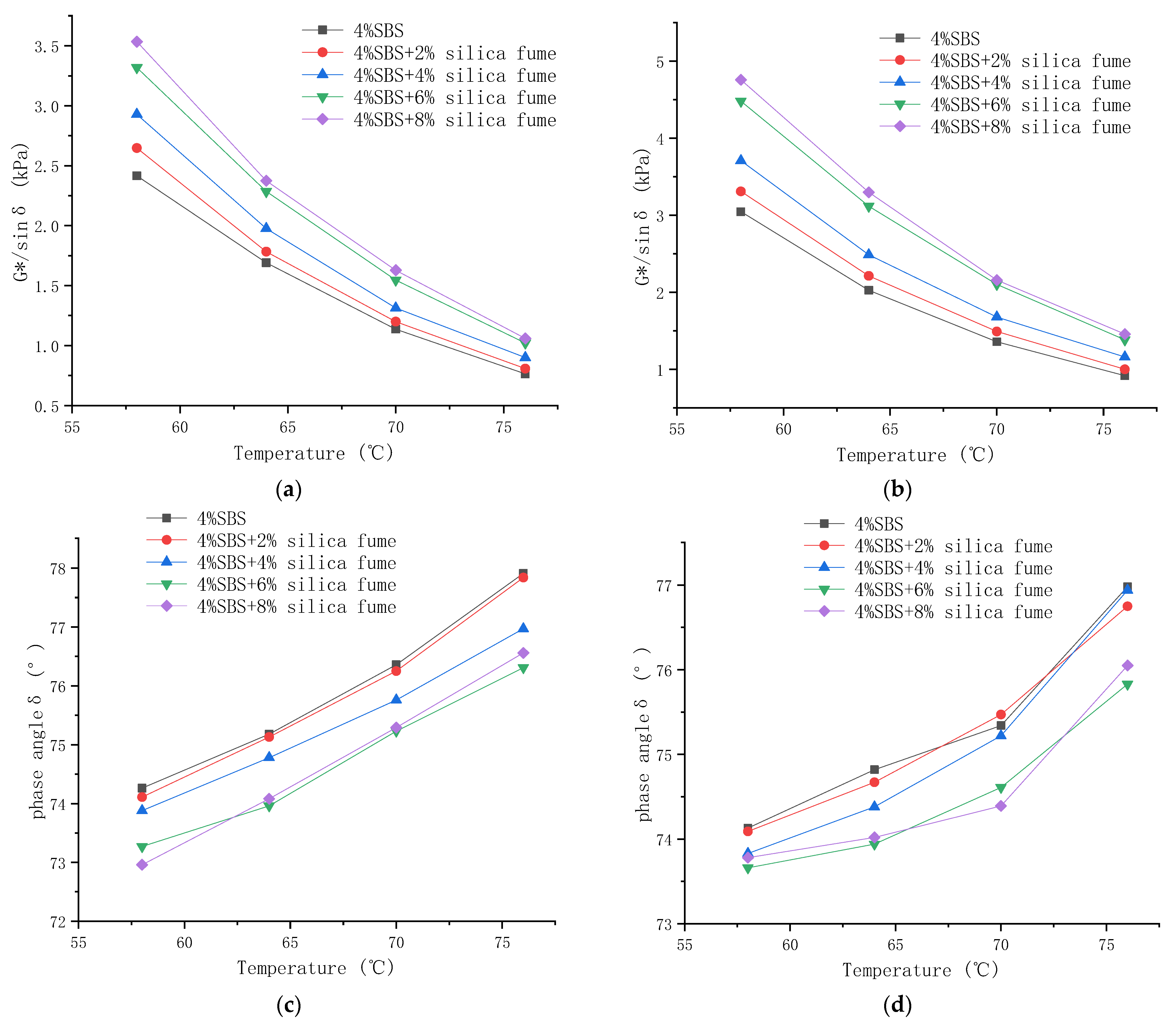 Materials 14 06536 g002 550