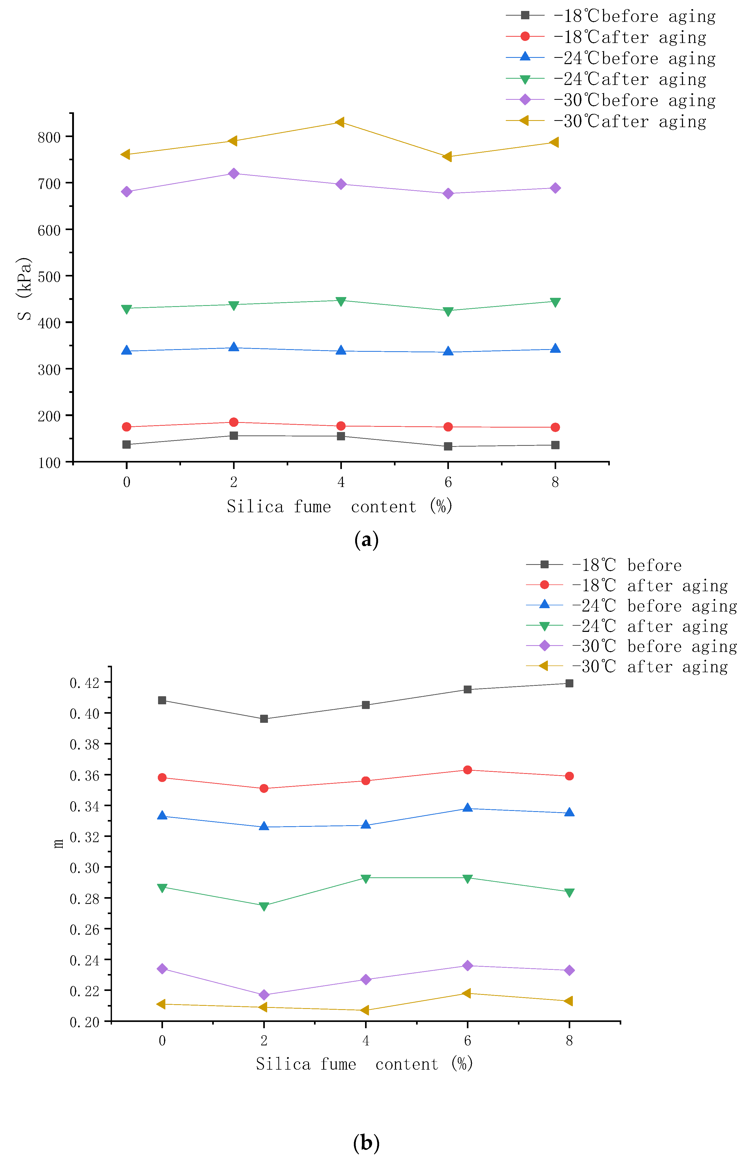 Materials 14 06536 g003 550