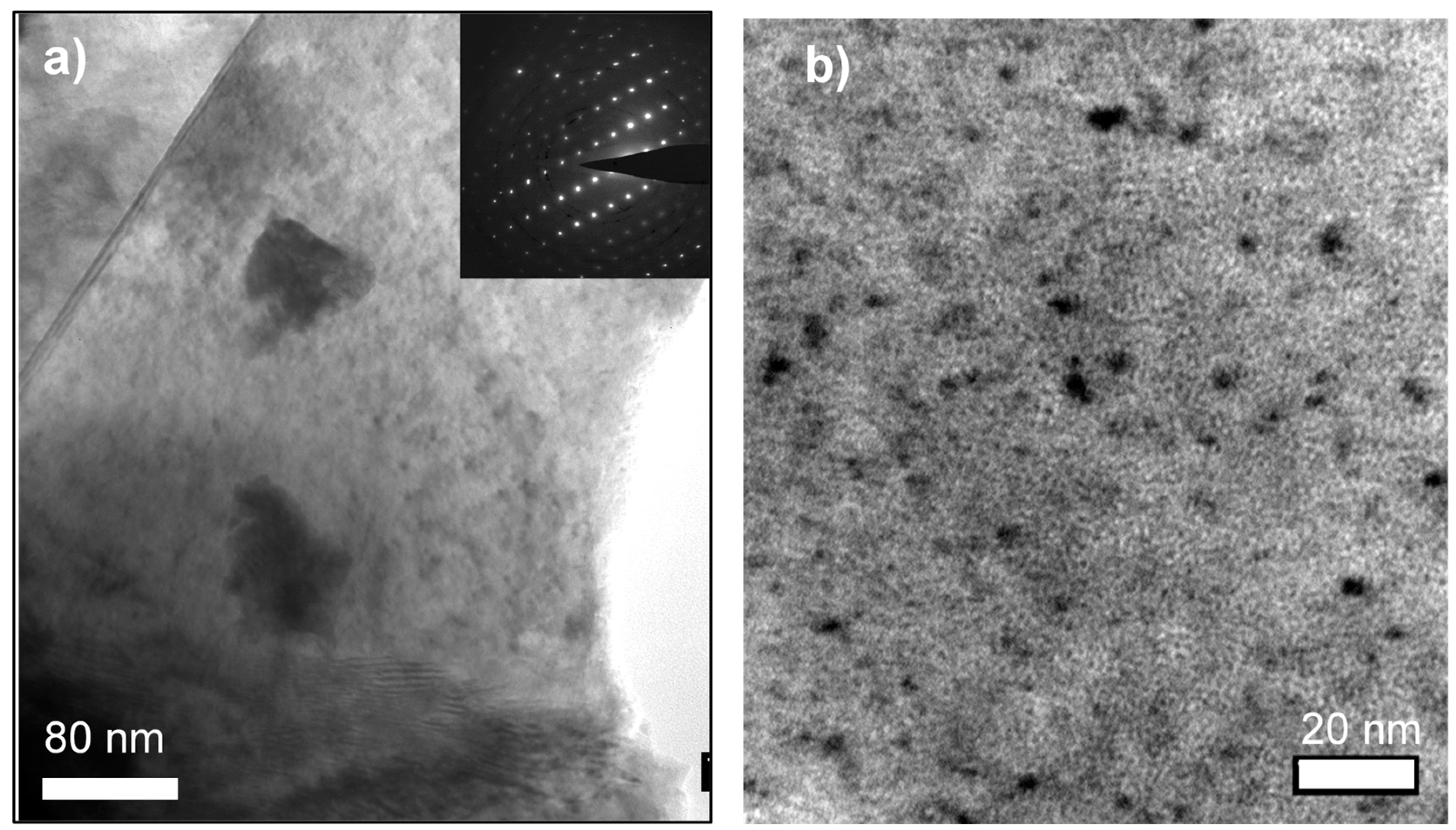 Materials 14 06538 g005 550