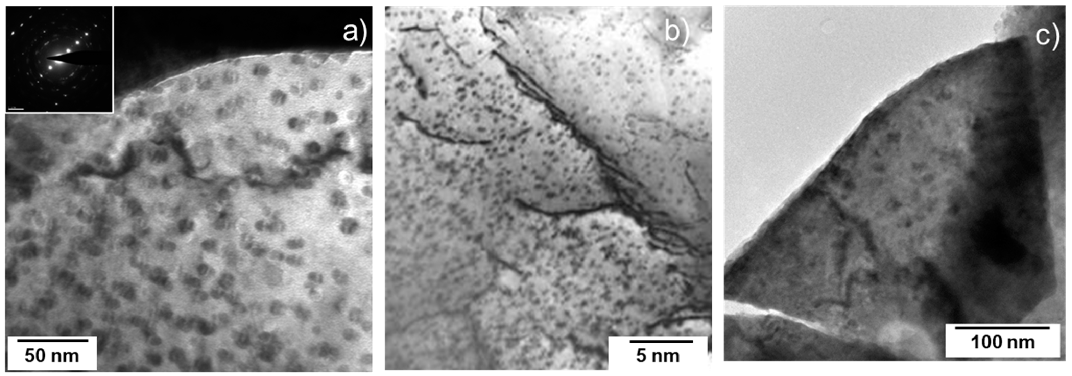 Materials 14 06538 g010 550