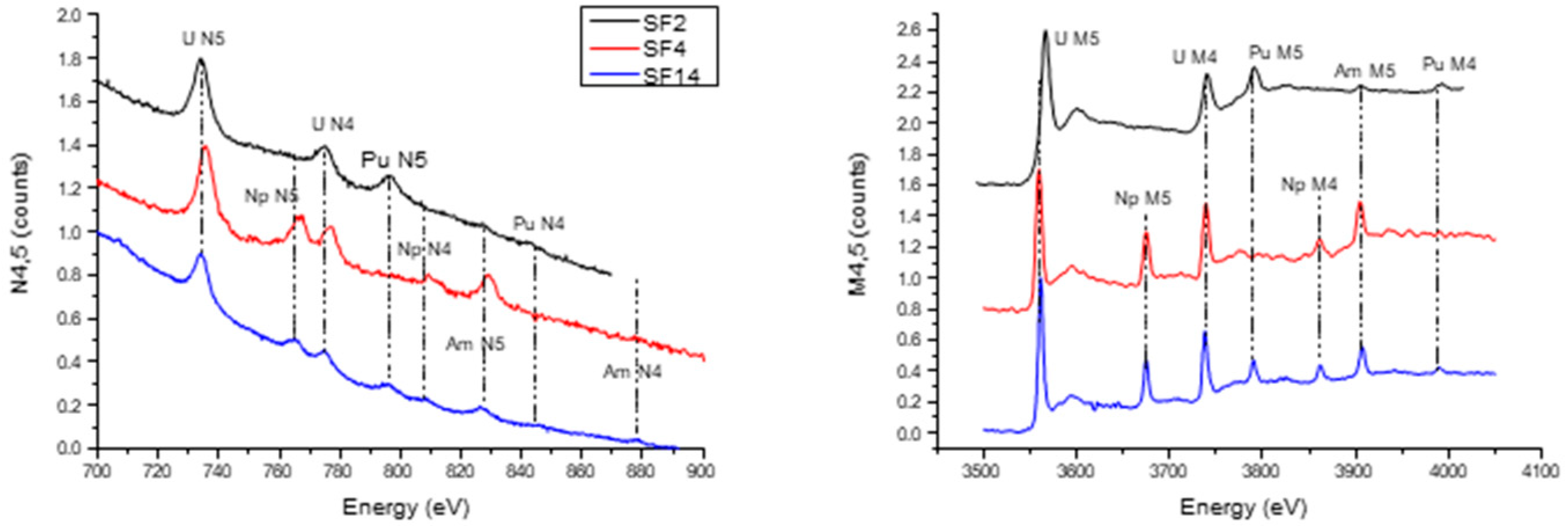 Materials 14 06538 g0a1 550