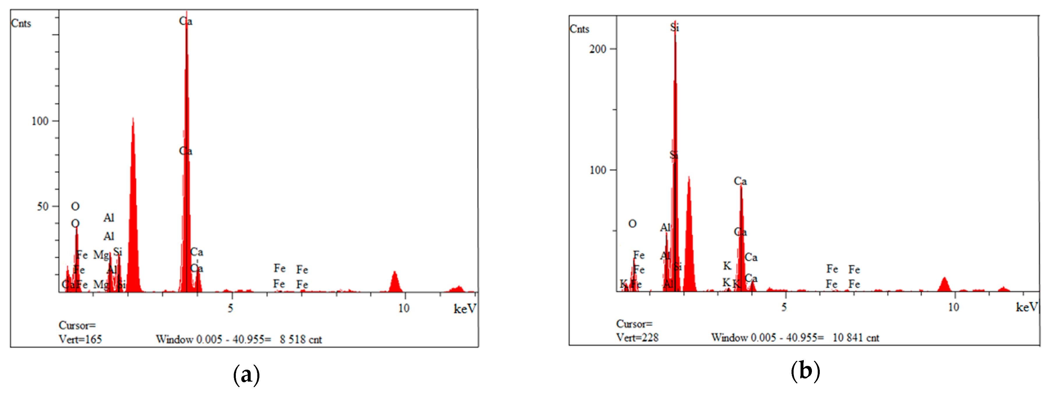 Materials 14 06539 g006 550