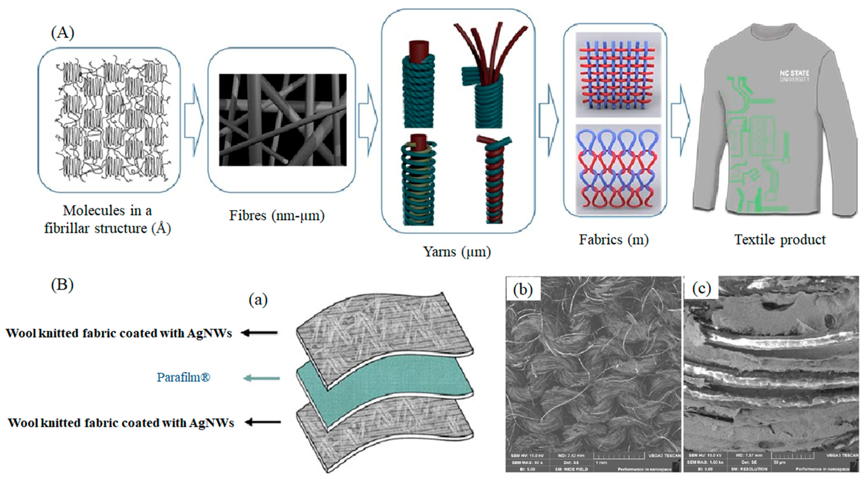Materials 14 06540 g003 Materials 14 06540 g003