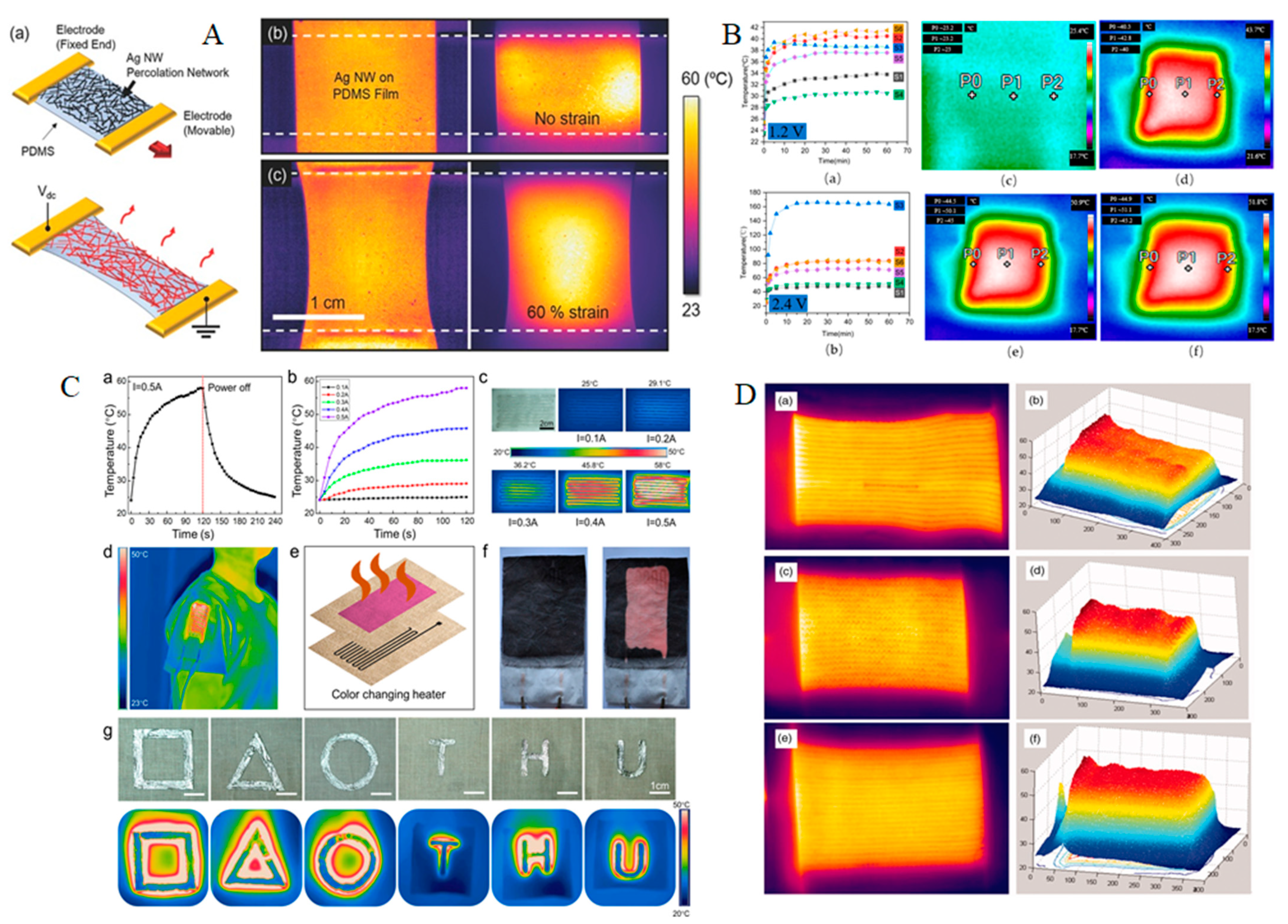 Materials 14 06540 g004 Materials 14 06540 g004