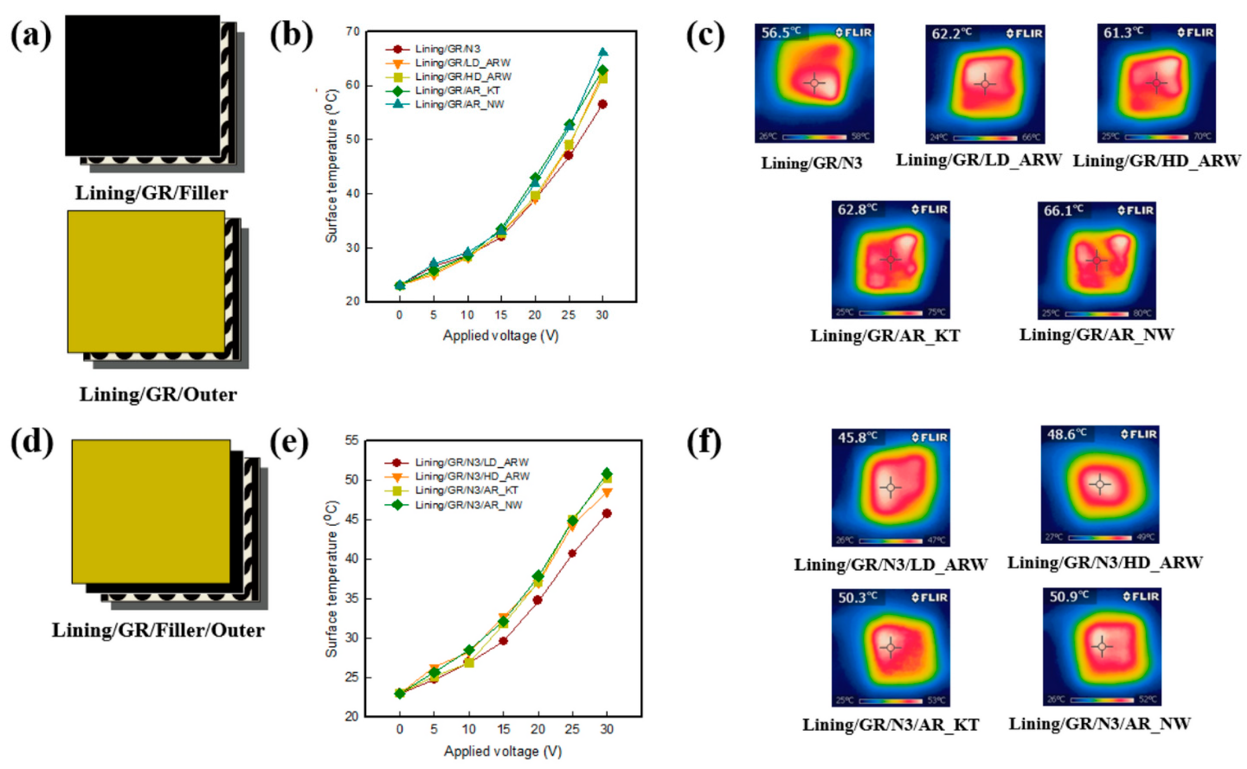 Materials 14 06540 g007 Materials 14 06540 g007