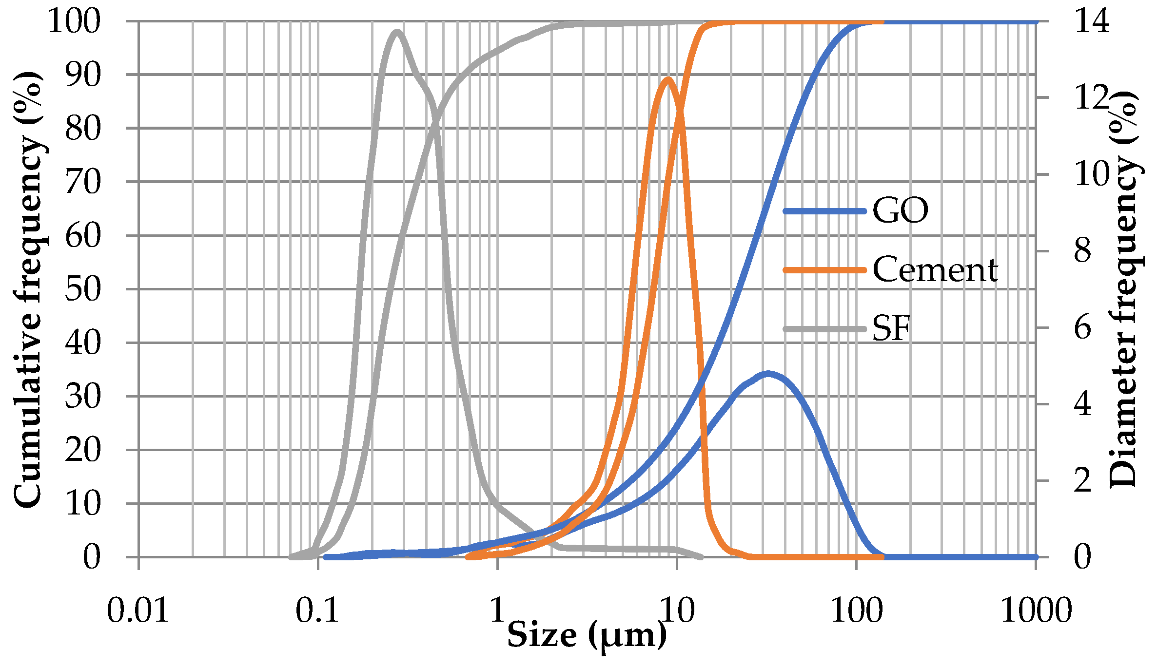 Materials 14 06541 g001 550