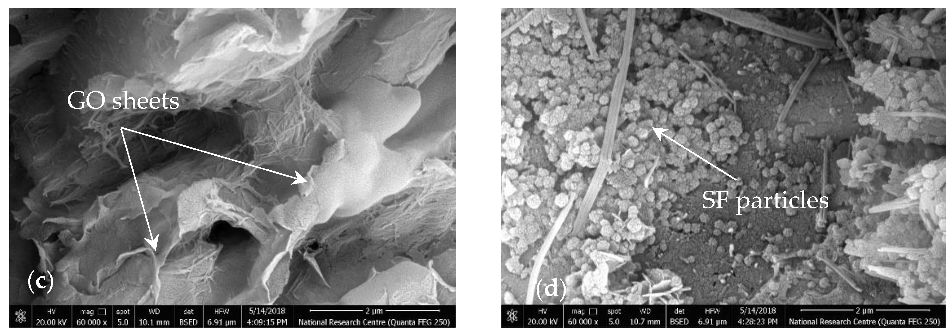 Materials 14 06541 g007b 550