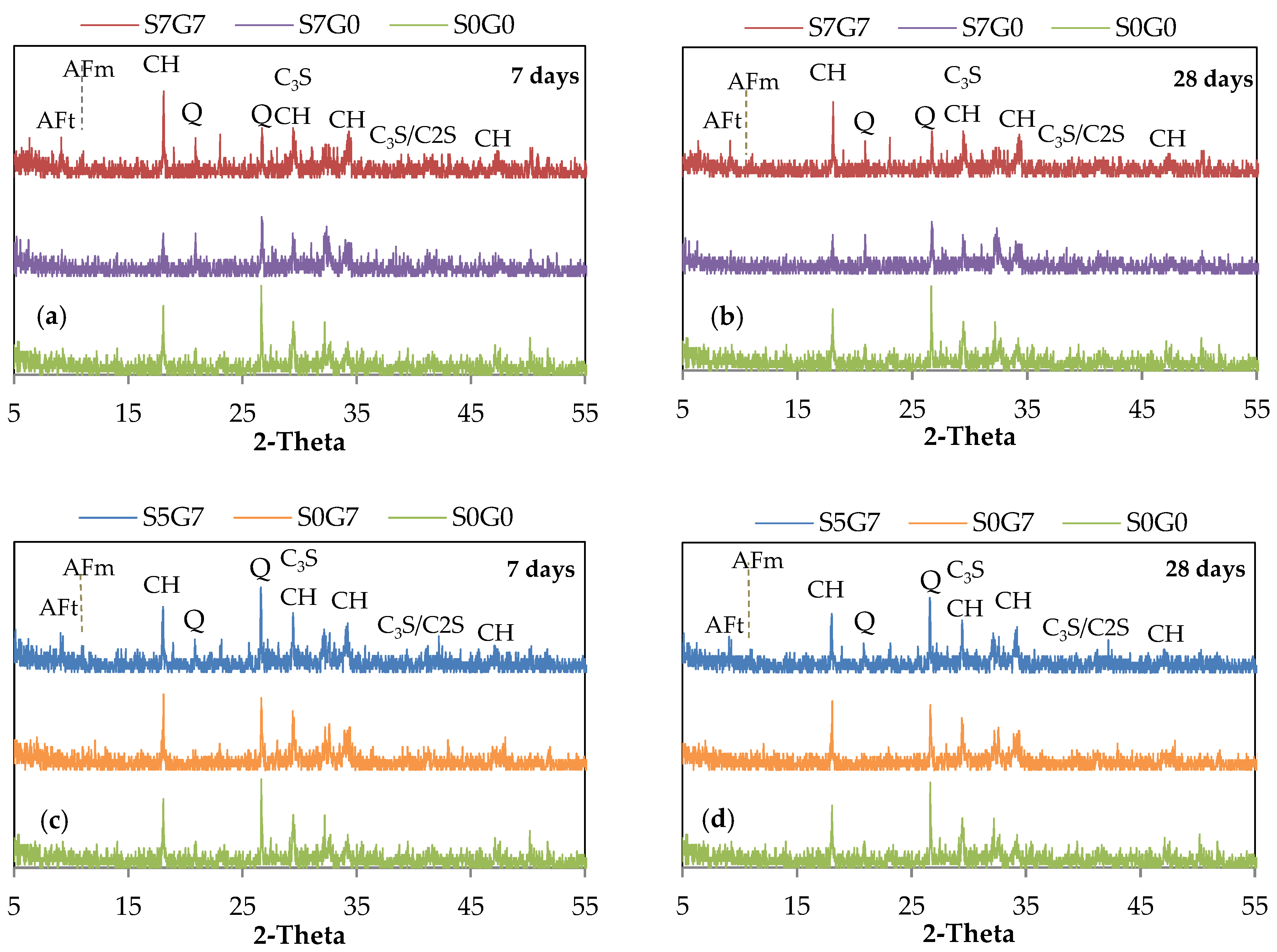 Materials 14 06541 g008 550