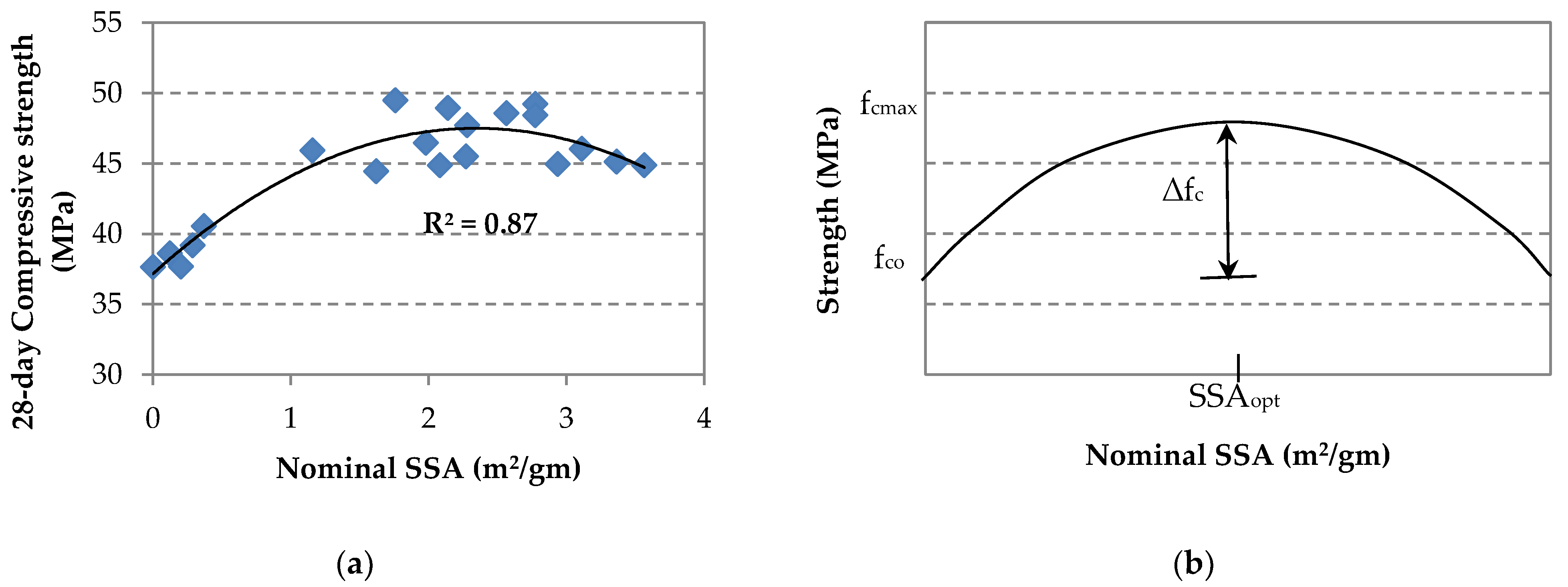 Materials 14 06541 g010 550
