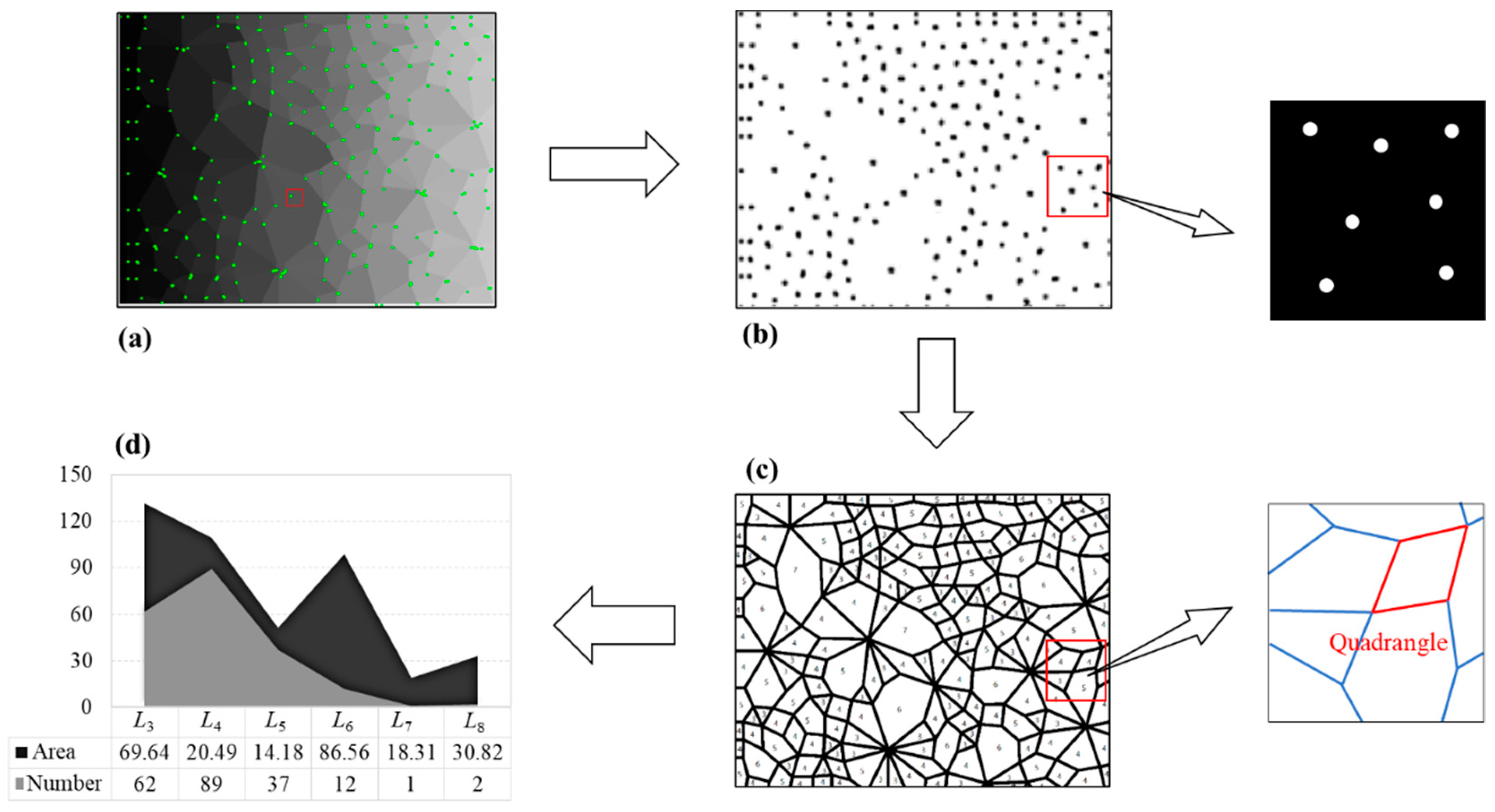 Materials 14 06542 g010 550