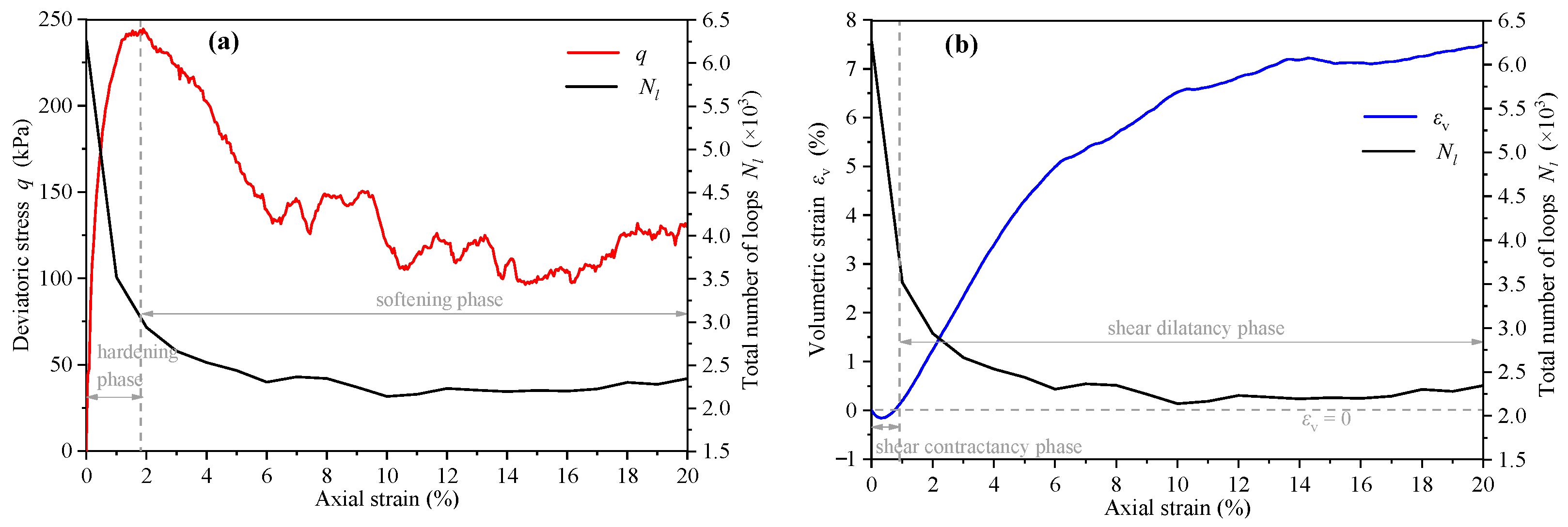 Materials 14 06542 g012 550