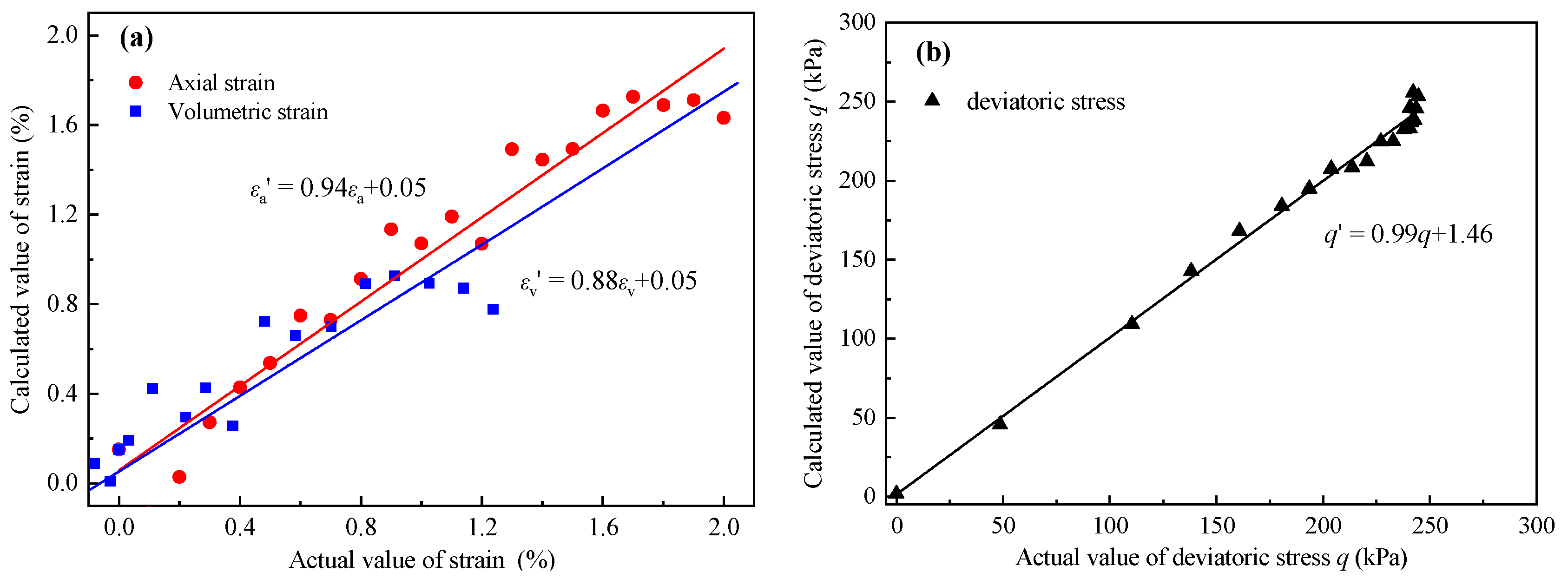 Materials 14 06542 g018 550