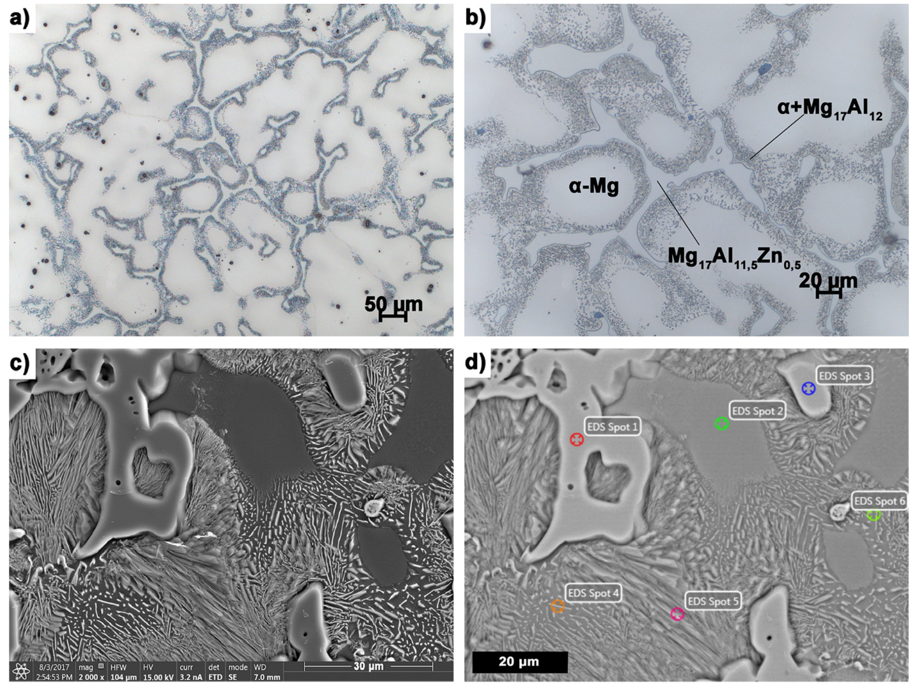 Materials 14 06543 g002