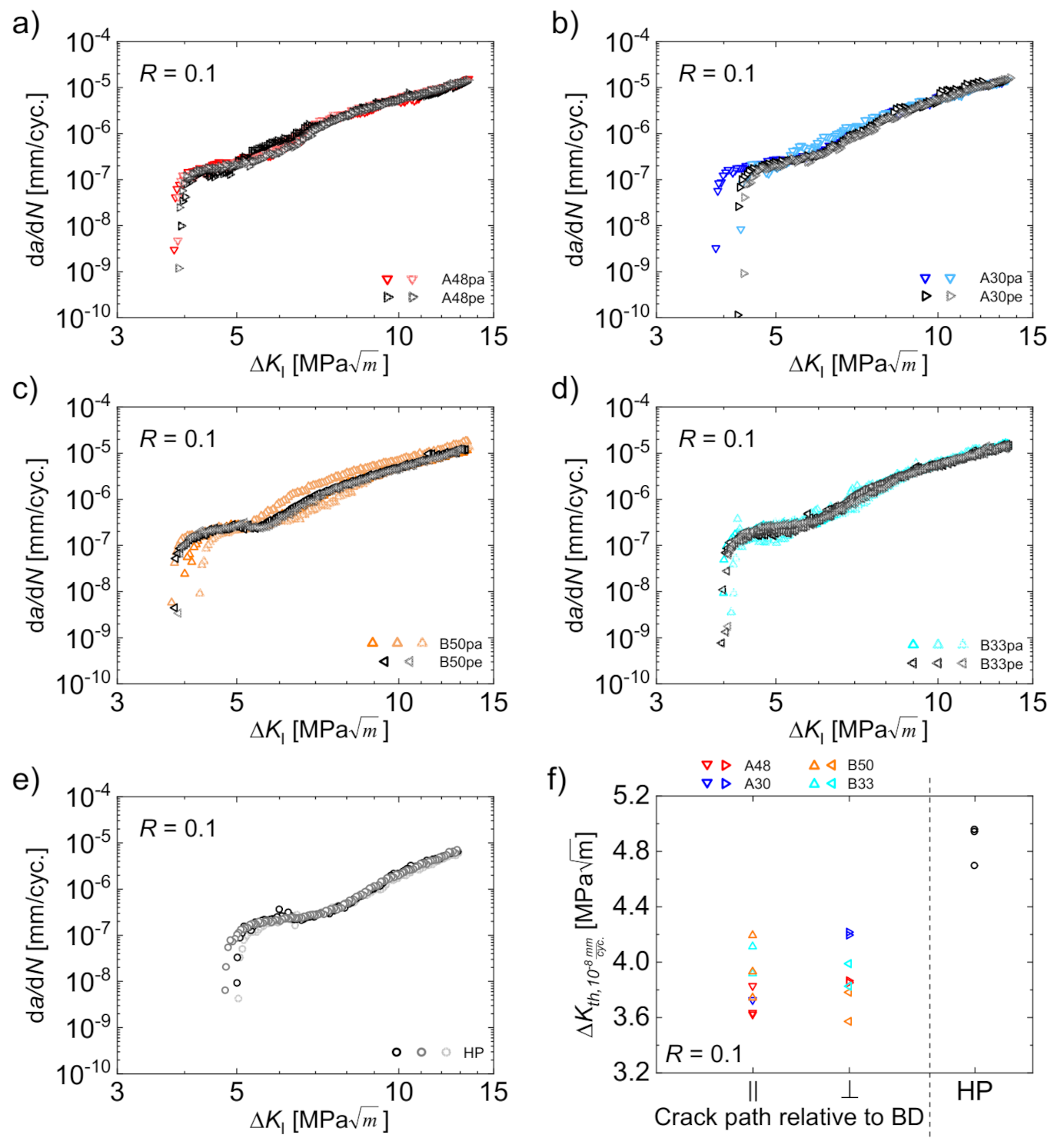 Materials 14 06544 g003