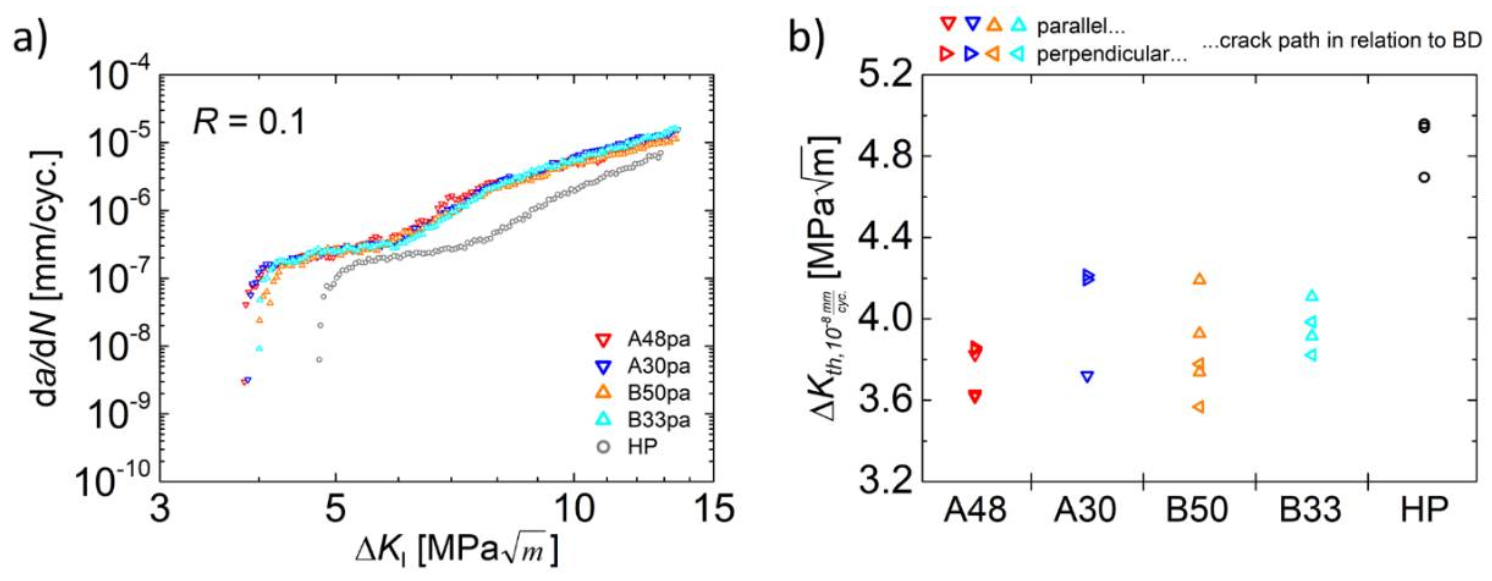 Materials 14 06544 g004