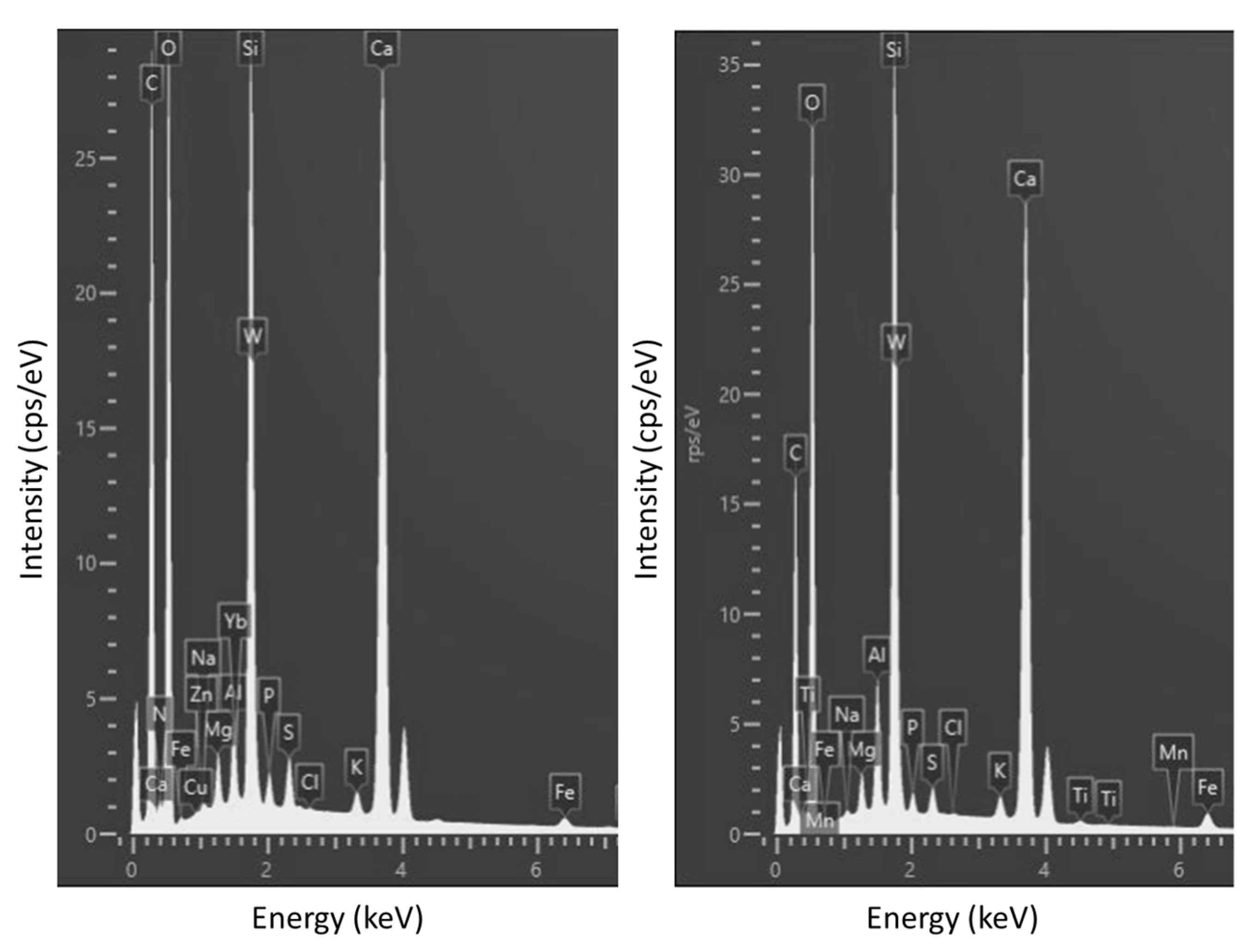 Materials 14 06545 g003 550