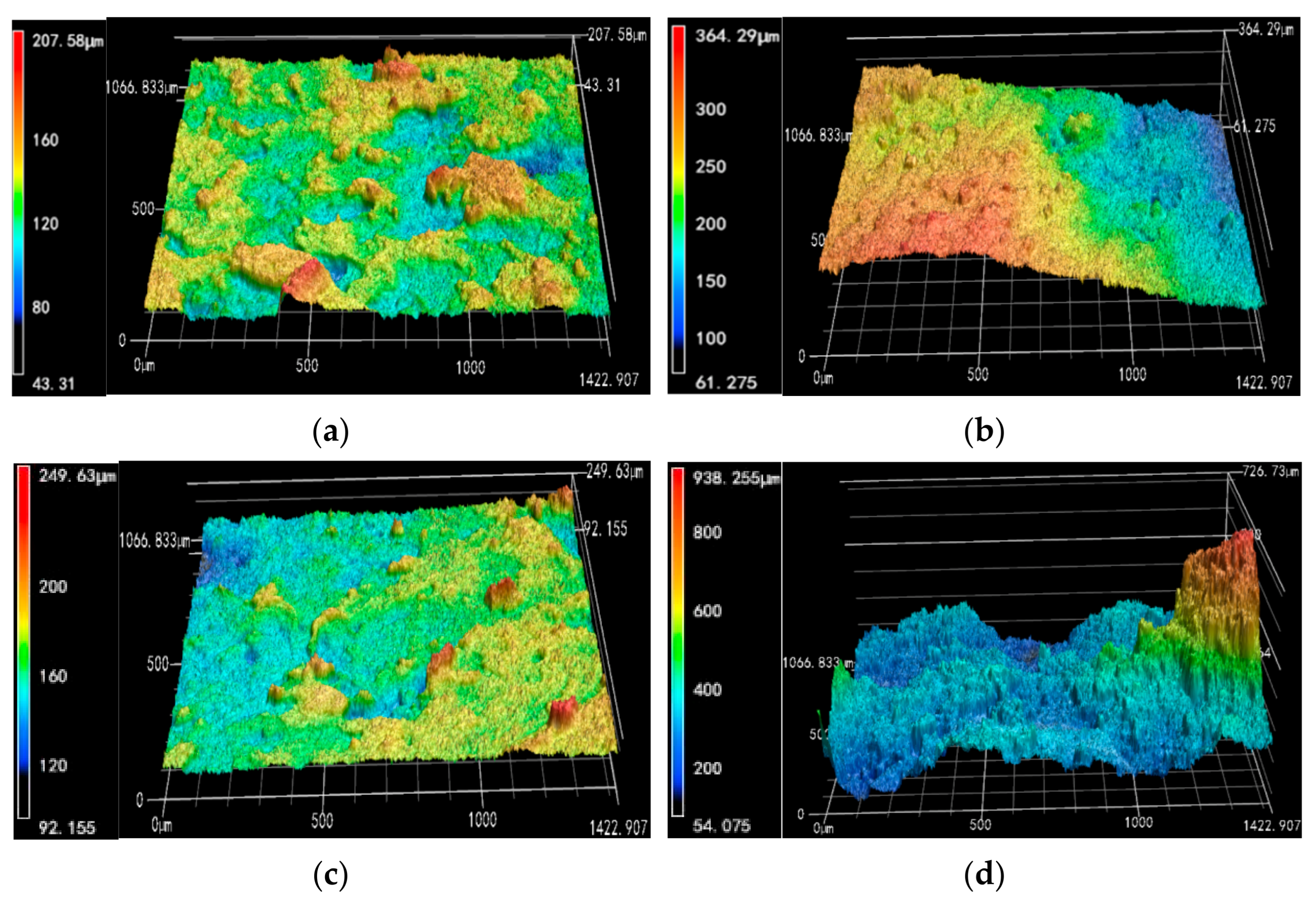 Materials 14 06546 g010