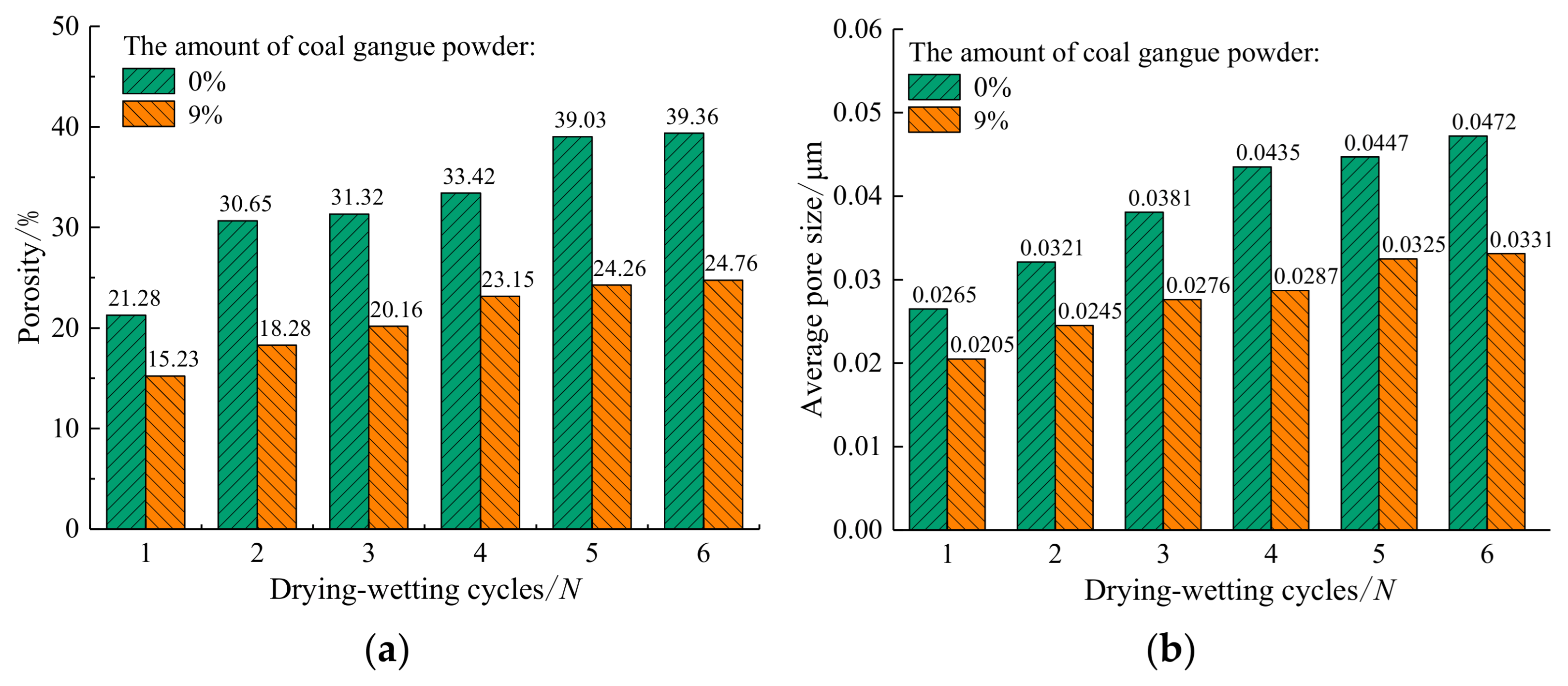 Materials 14 06546 g011