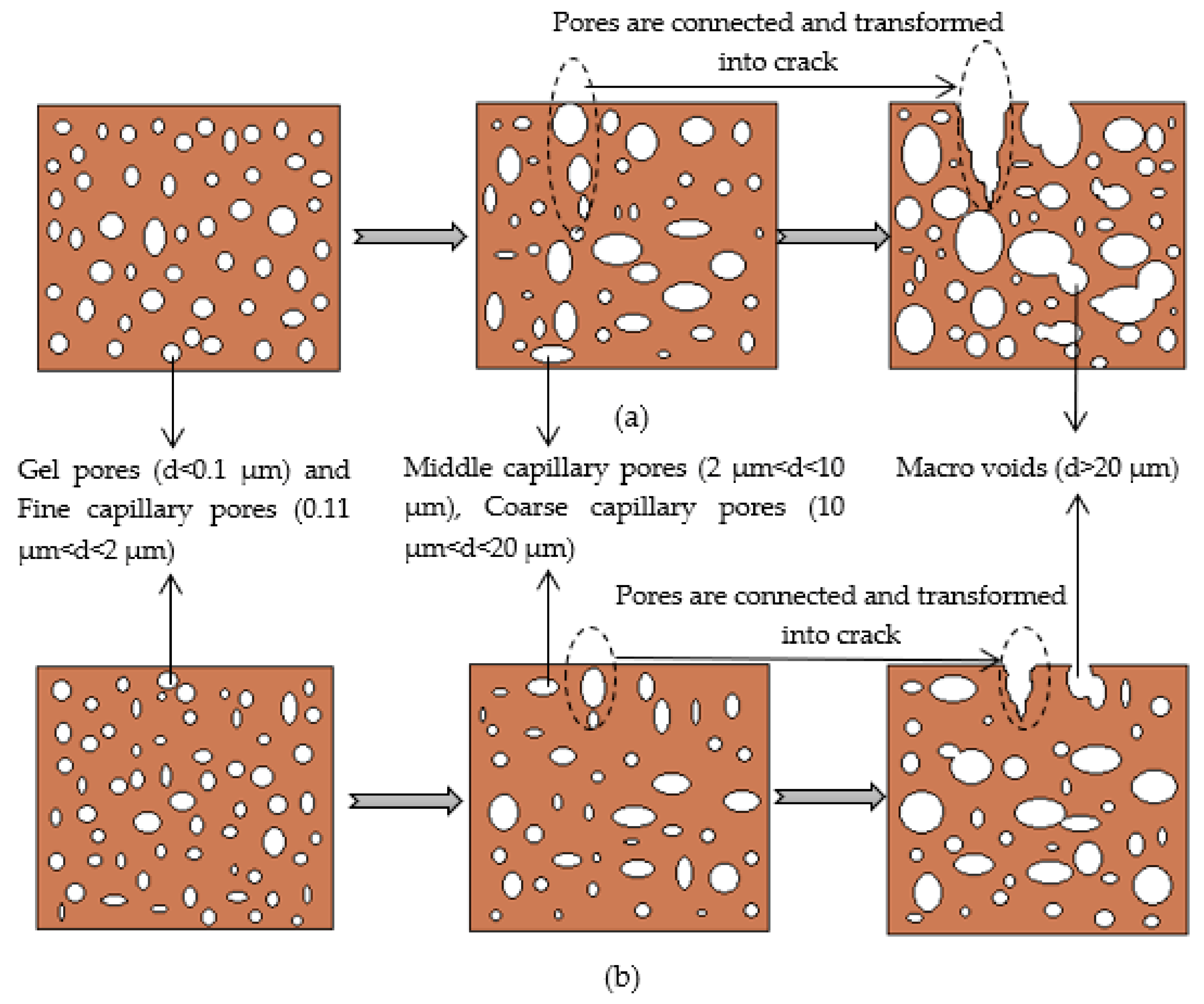 Materials 14 06546 g016