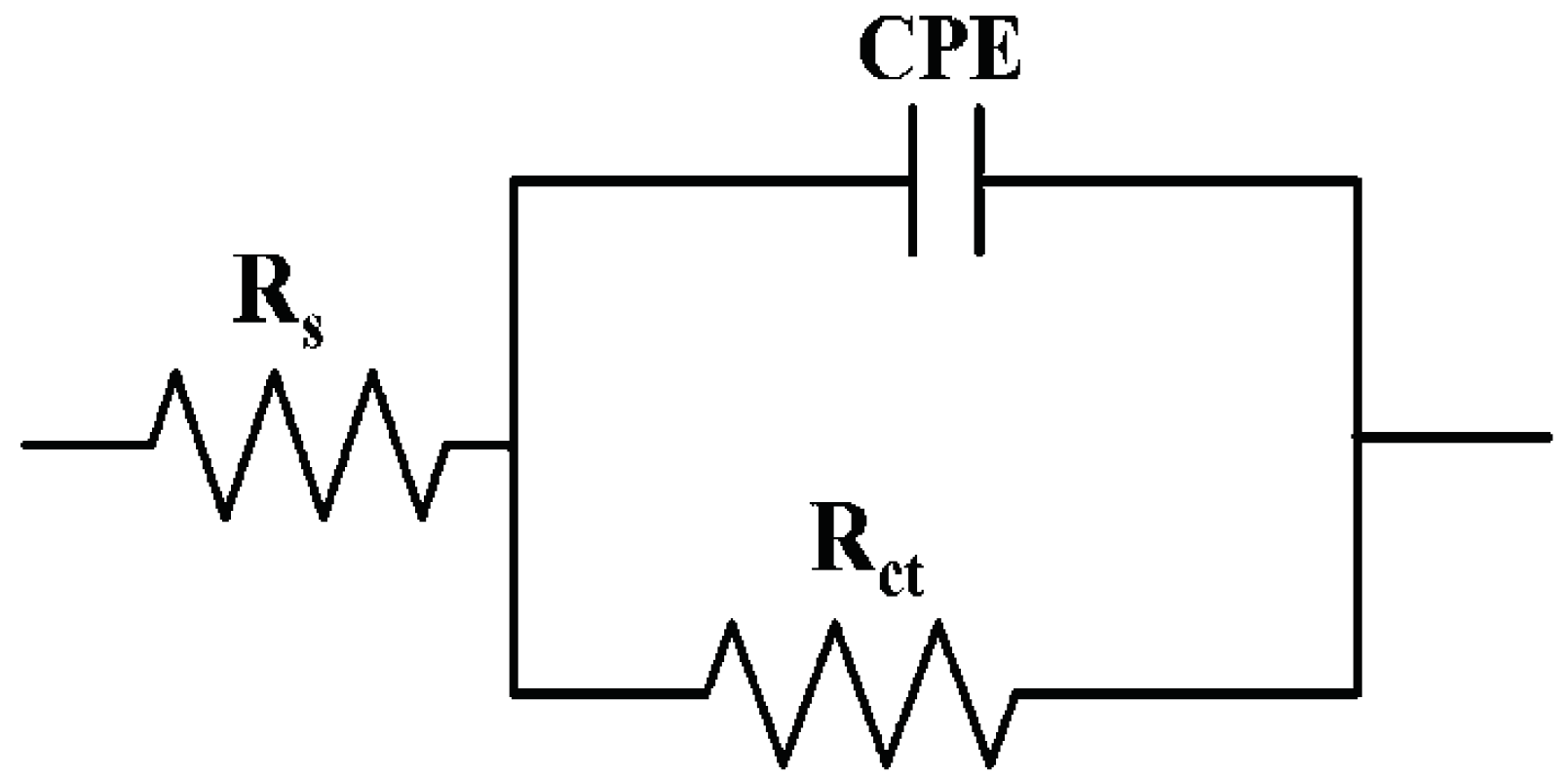 Materials 14 06547 g008 550