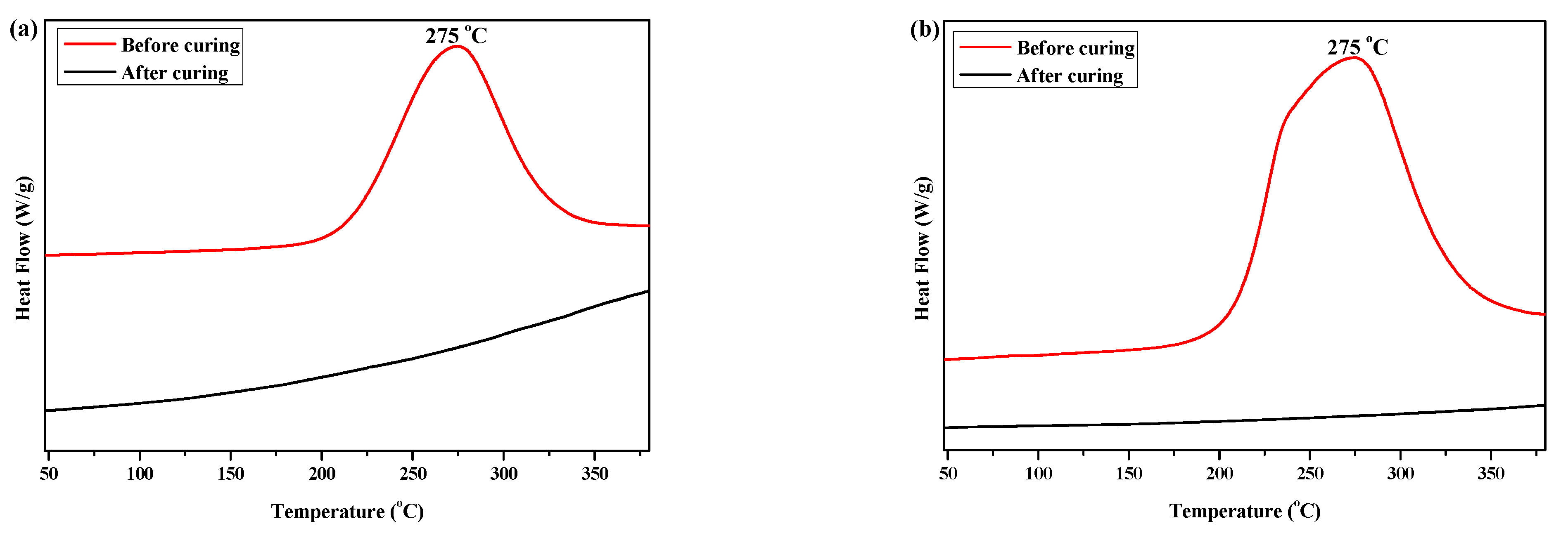 Materials 14 06548 g001a