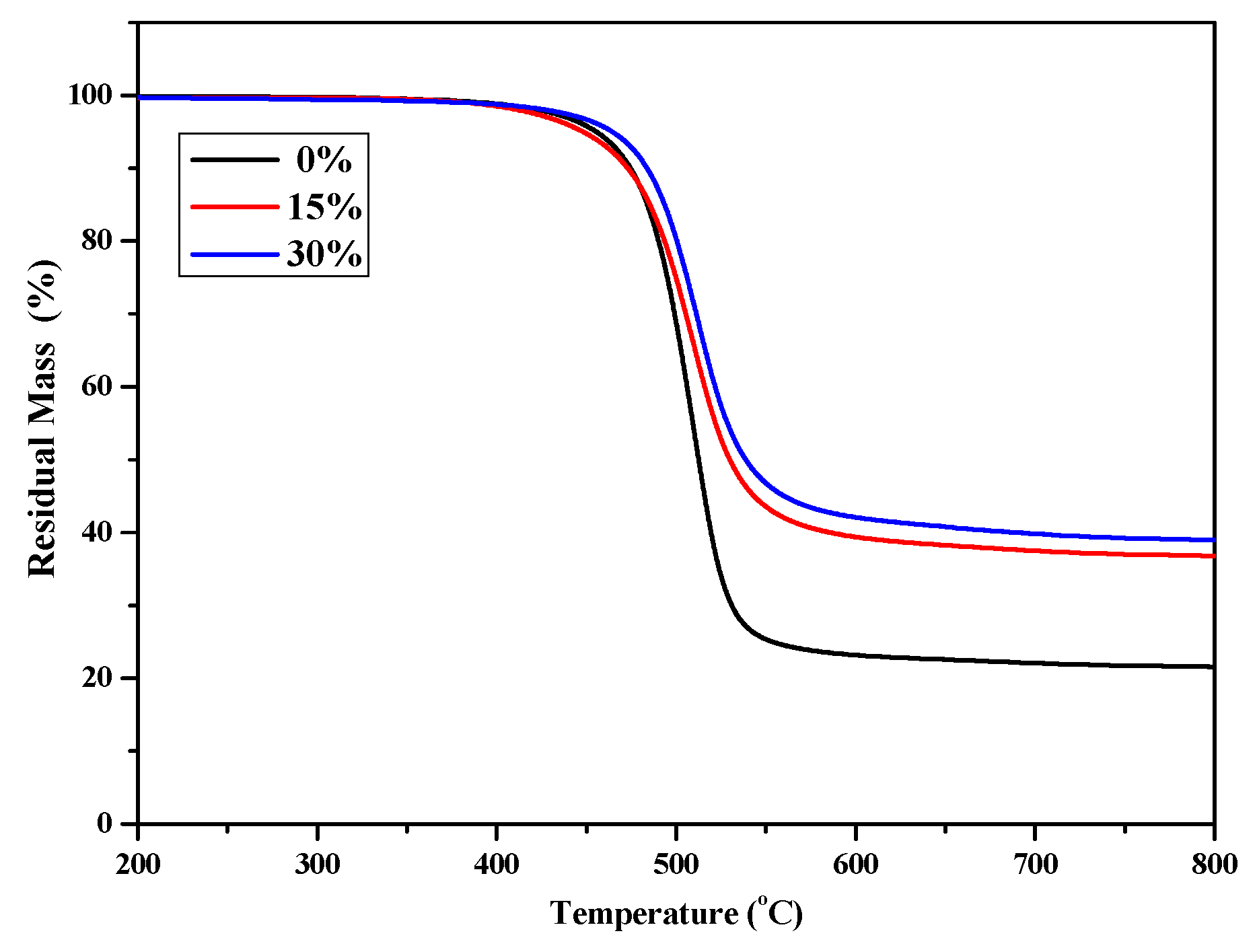 Materials 14 06548 g003