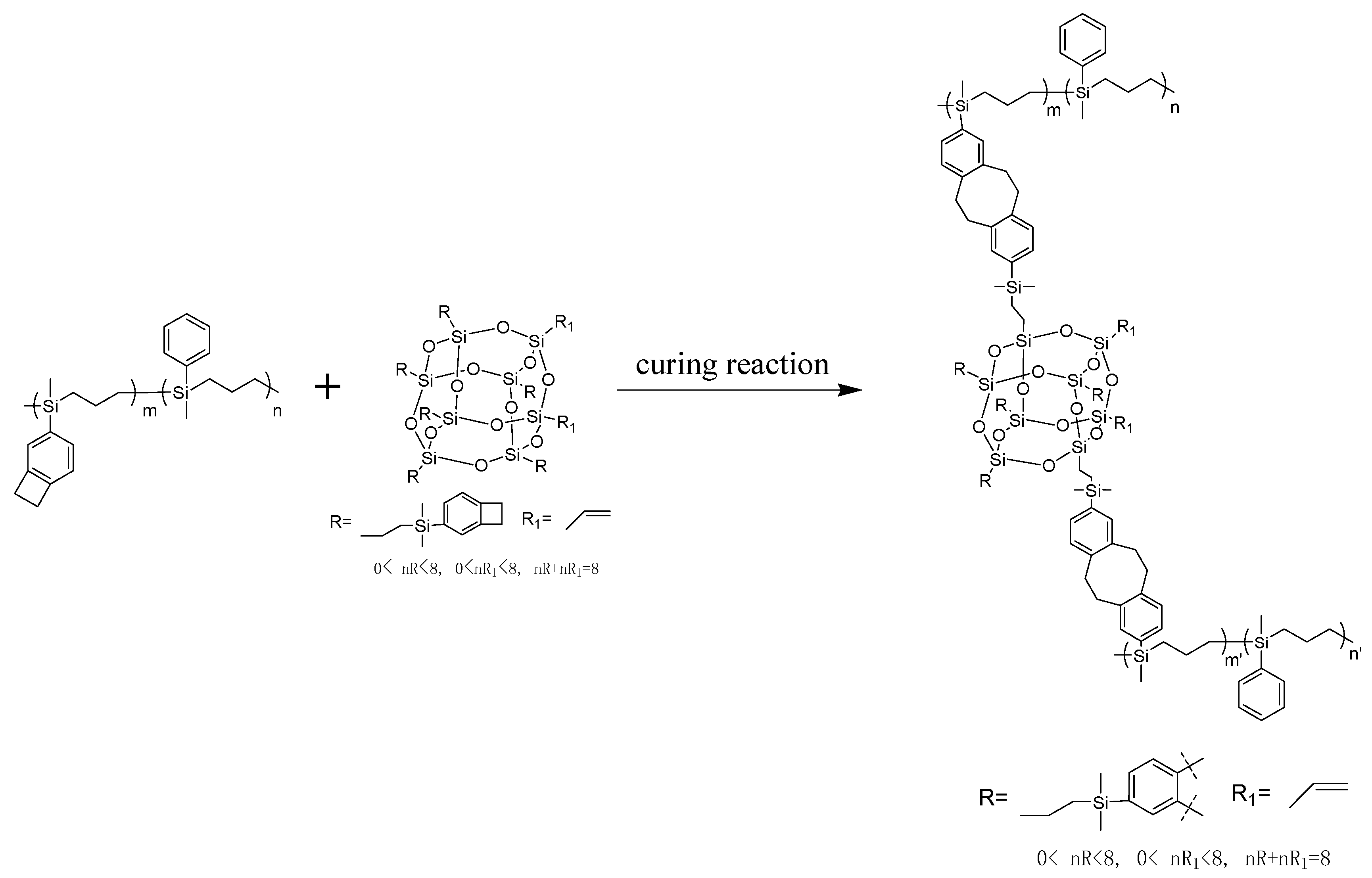 Materials 14 06548 sch002