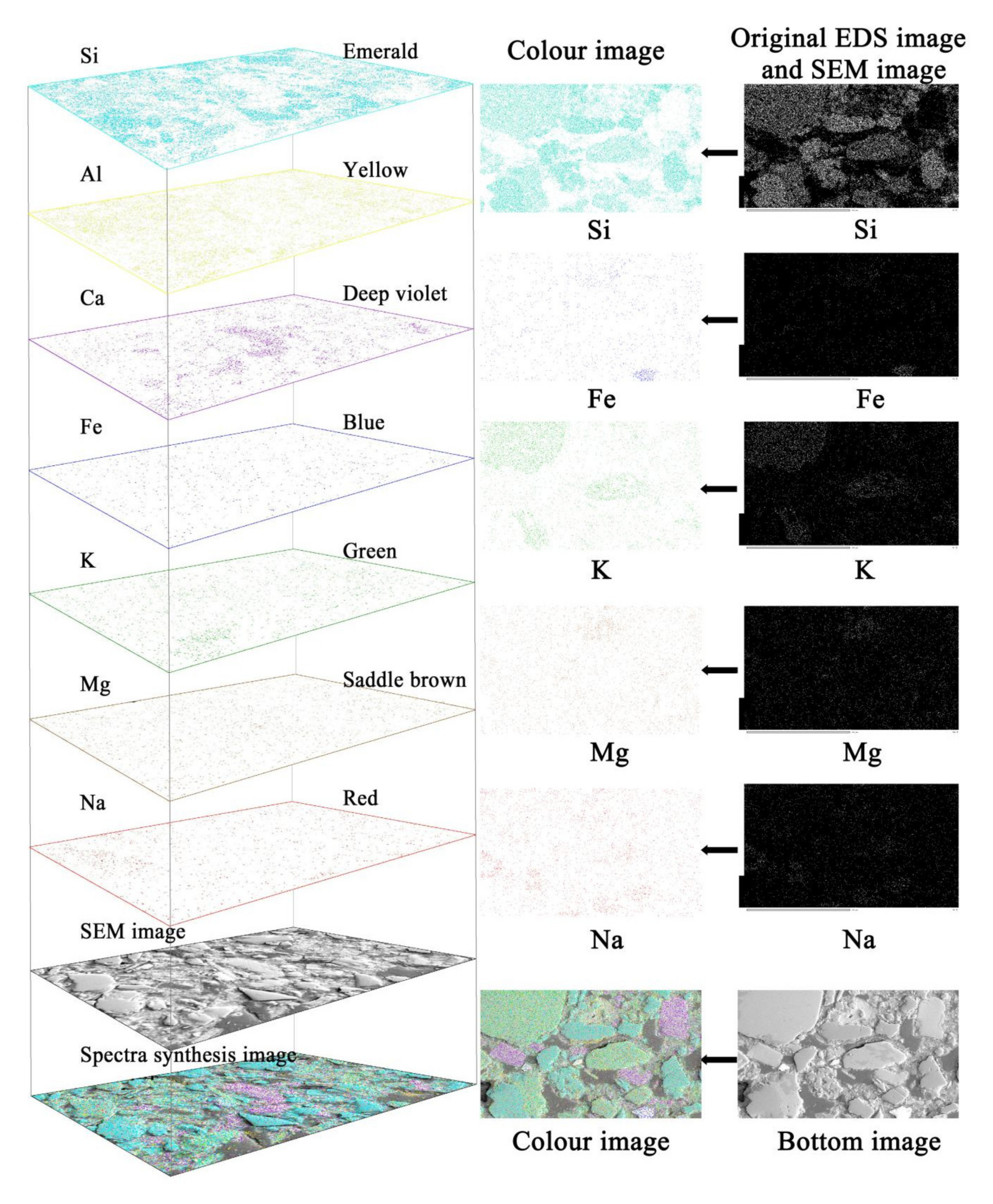 Materials 14 06549 g001 550