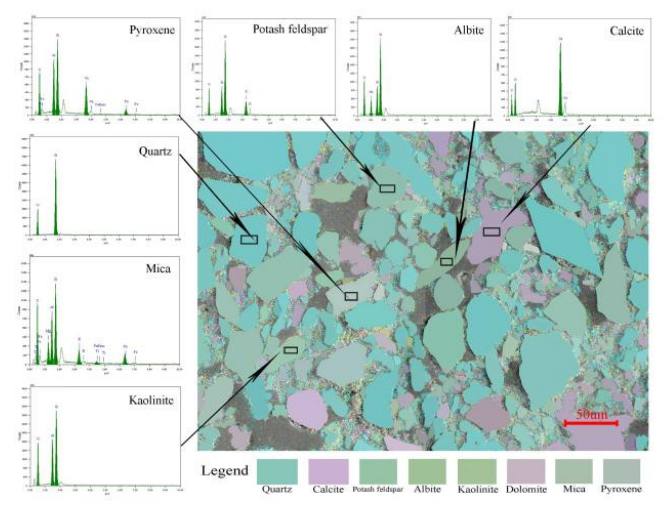Materials 14 06549 g003 550