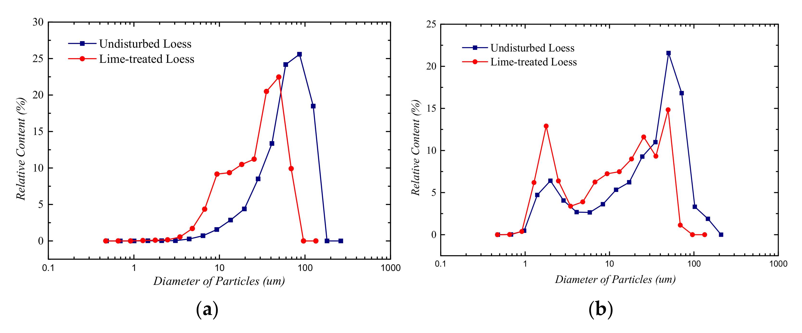 Materials 14 06549 g004a 550