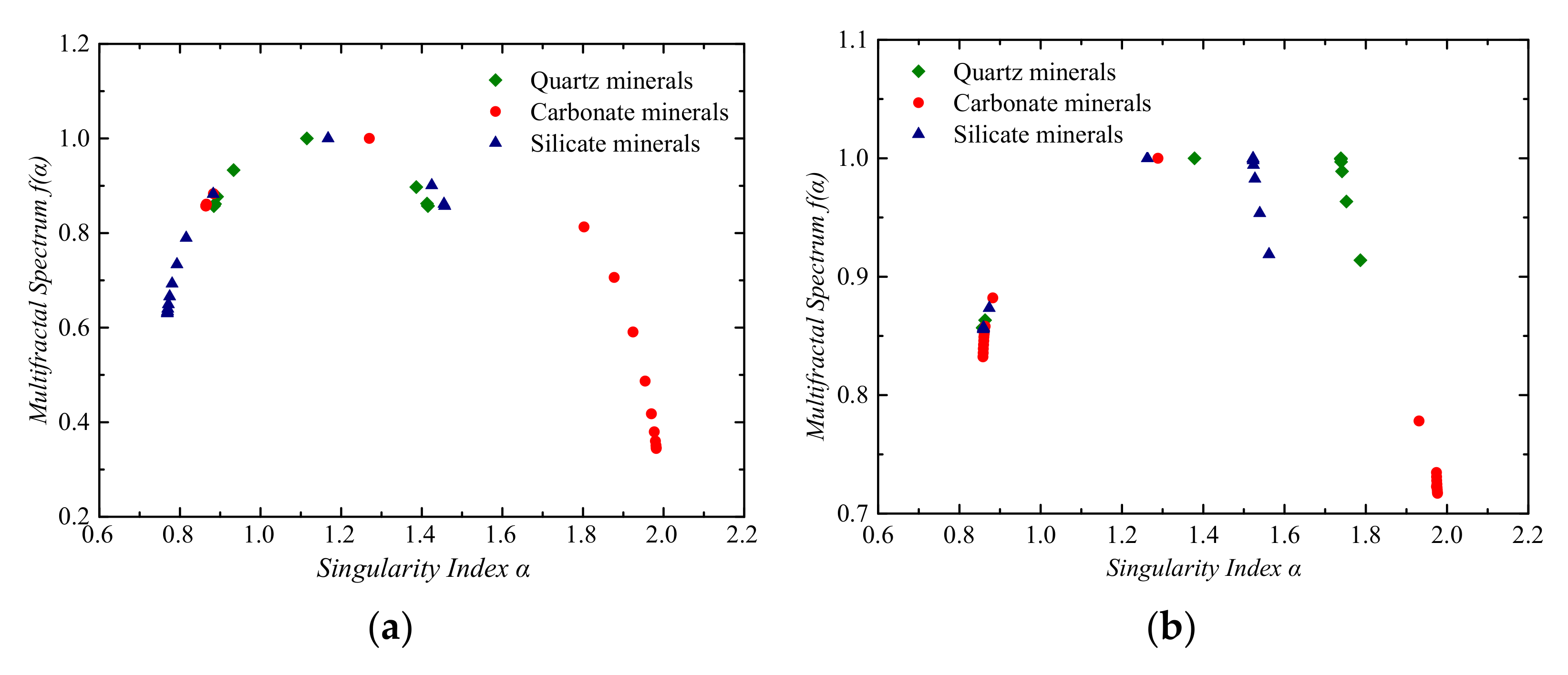 Materials 14 06549 g007 550