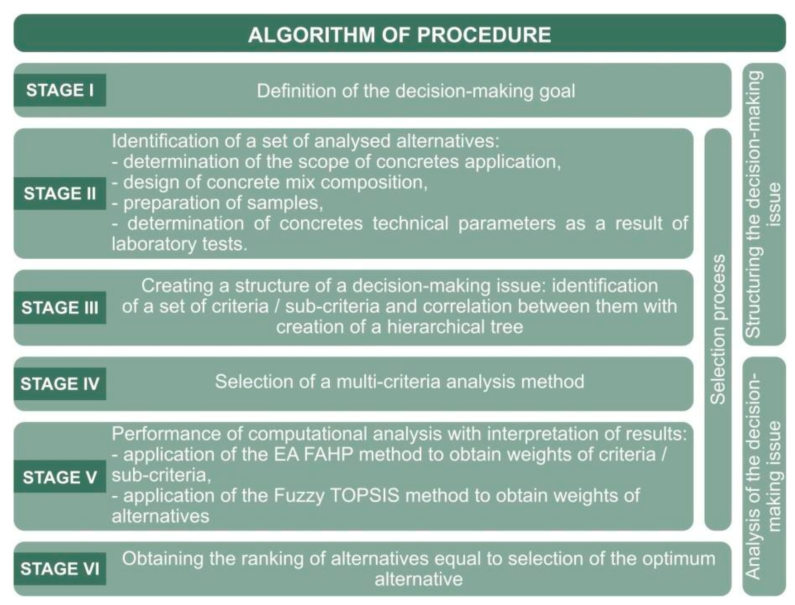 Materials 14 06553 g001
