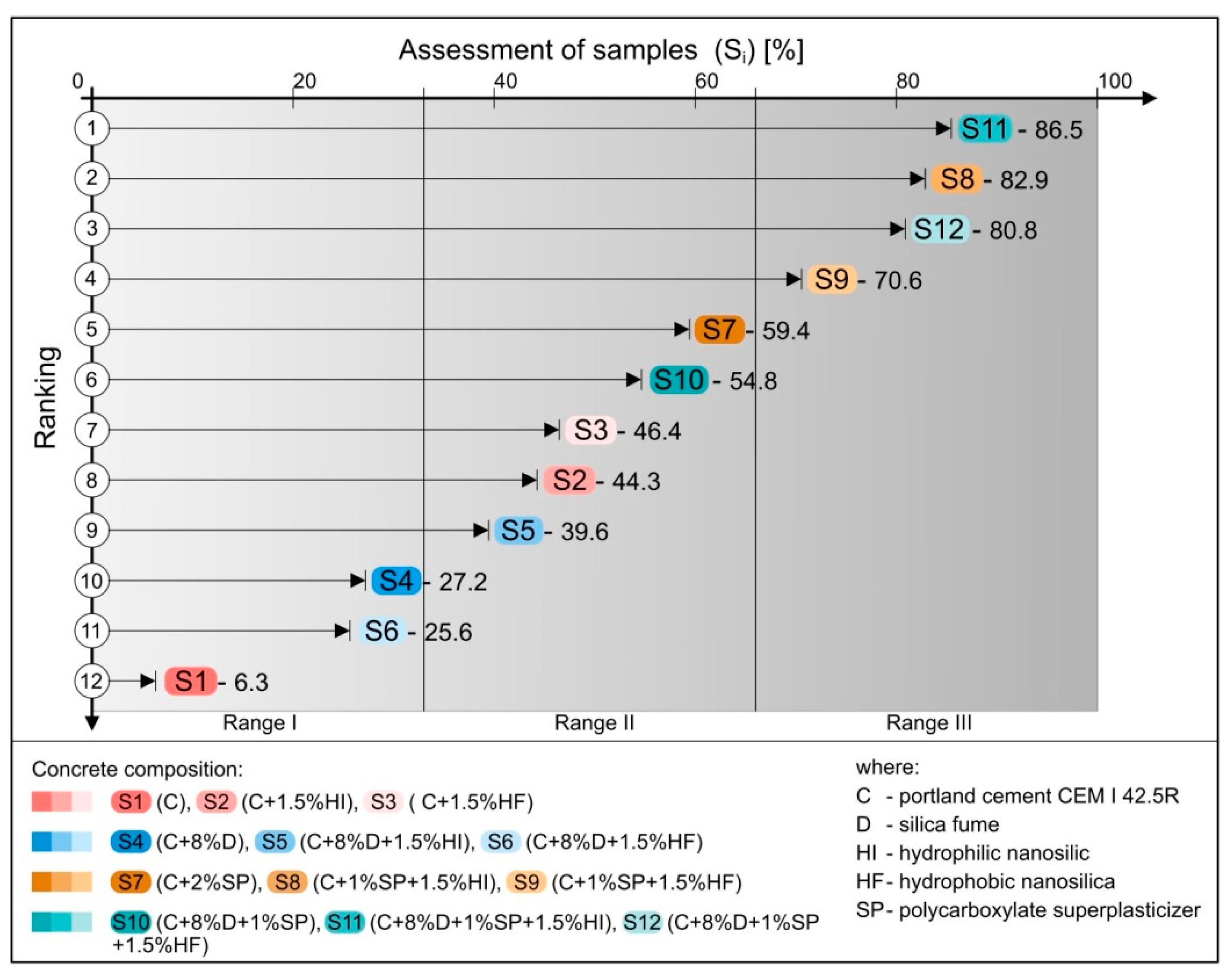 Materials 14 06553 g005