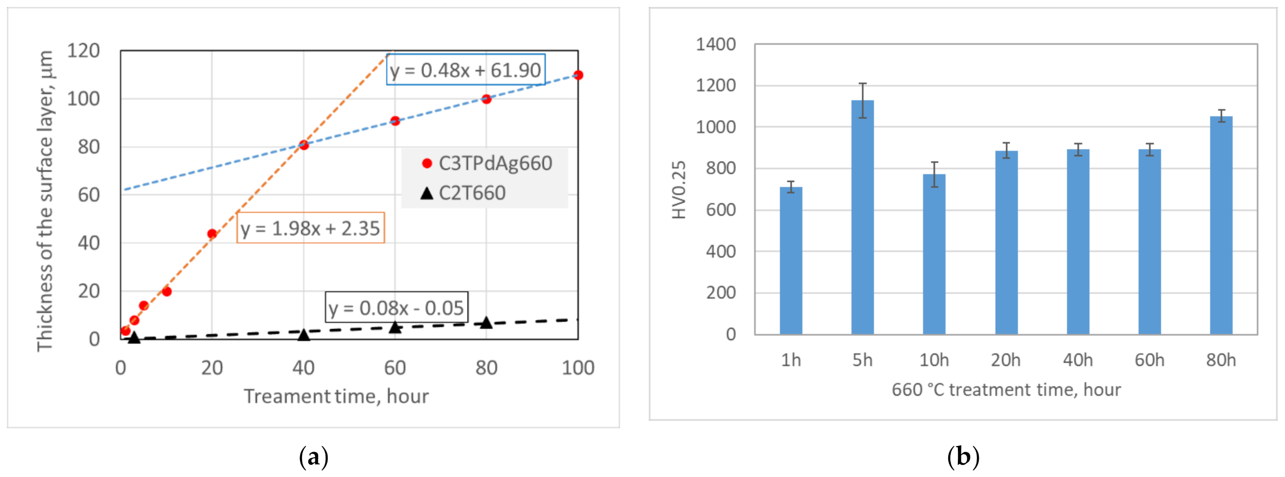 Materials 14 06554 g002 Materials 14 06554 g002