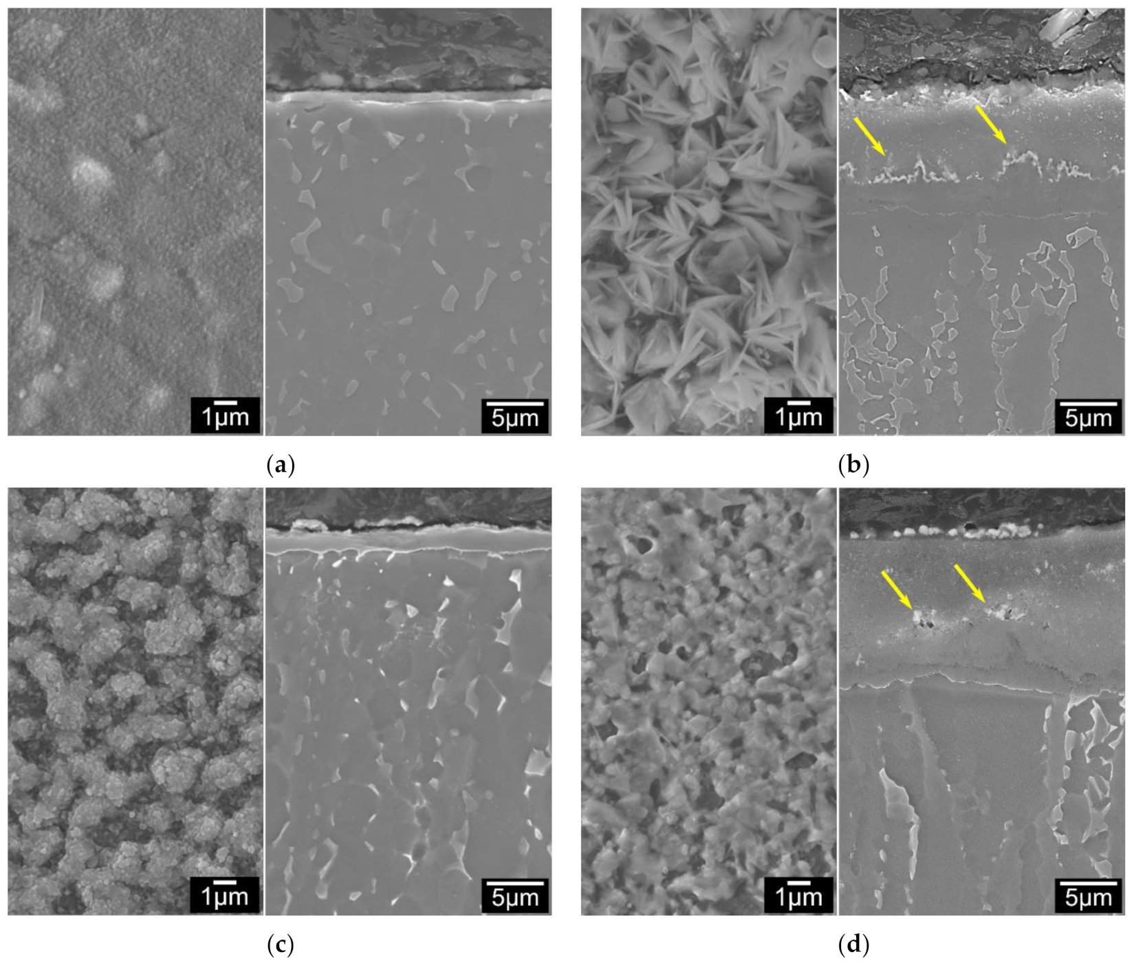 Materials 14 06554 g003 Materials 14 06554 g003