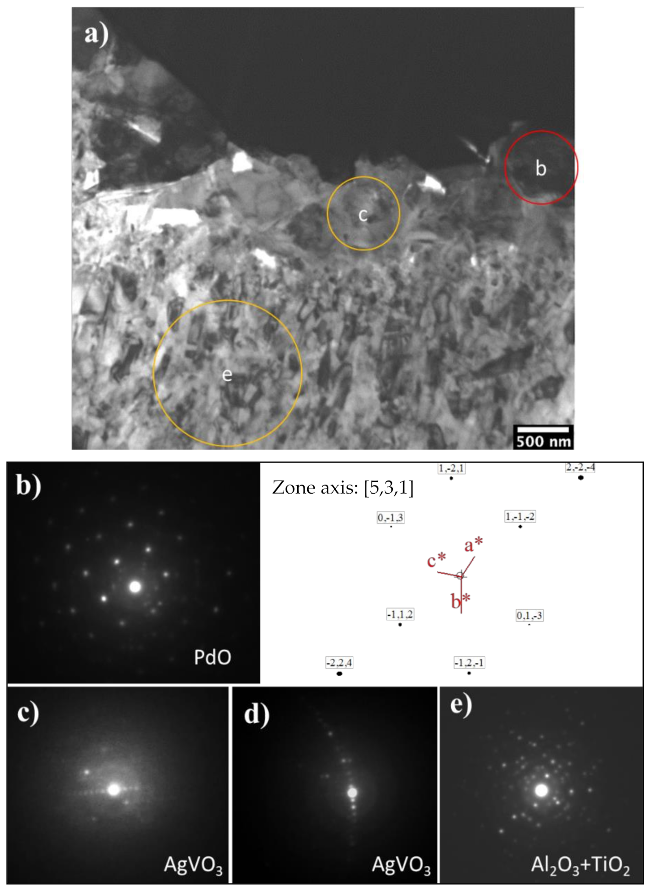 Materials 14 06554 g007 Materials 14 06554 g007