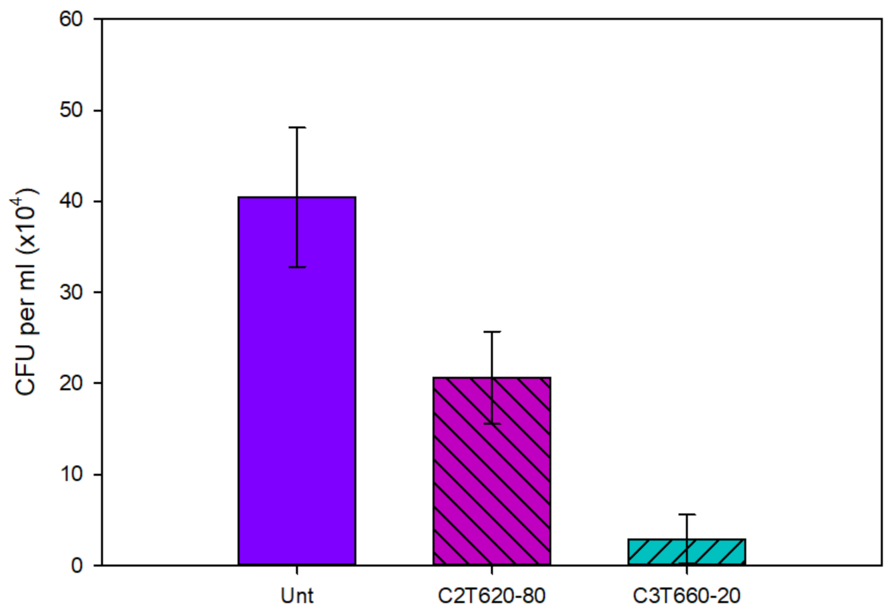 Materials 14 06554 g011 Materials 14 06554 g011