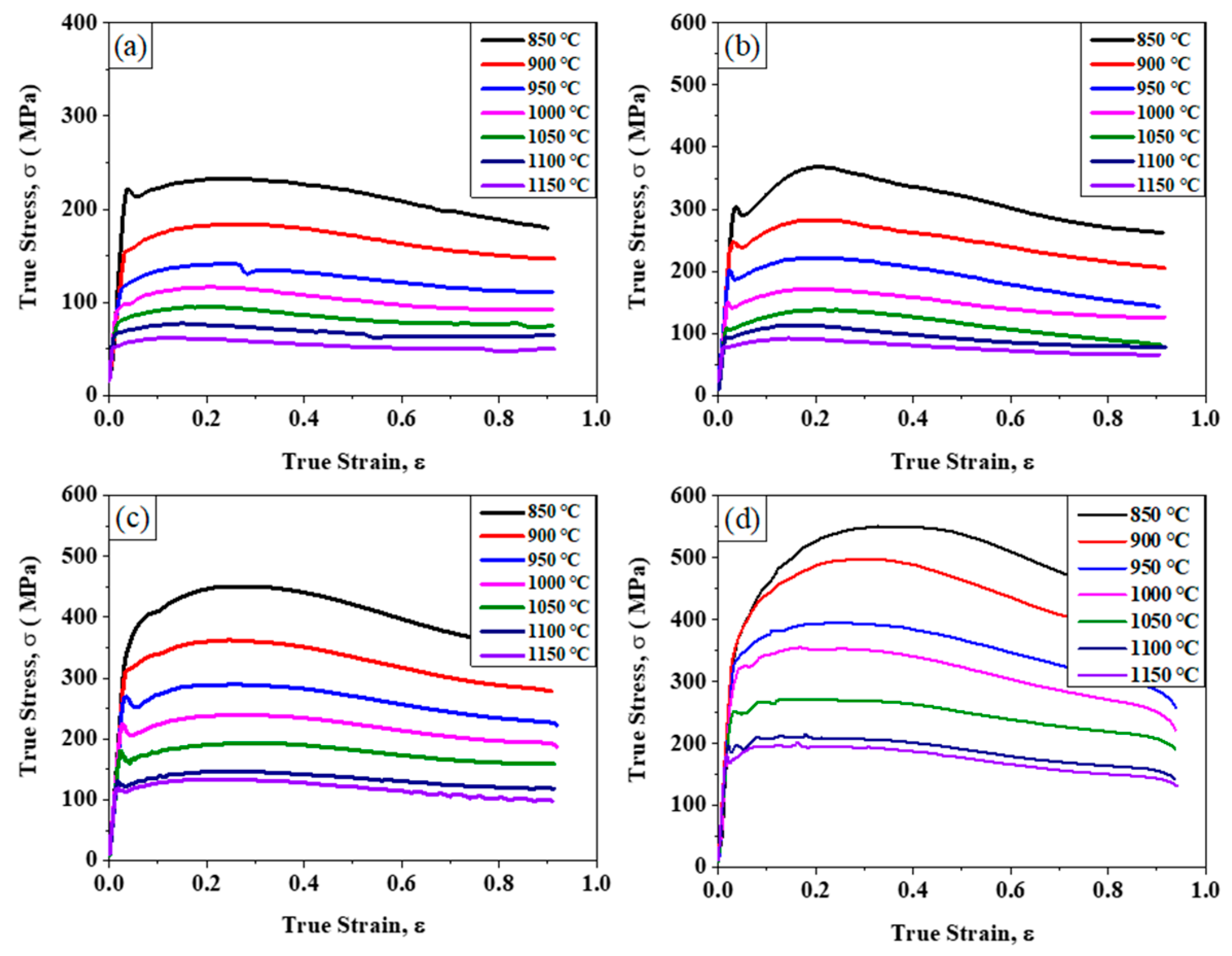 Materials 14 06555 g002