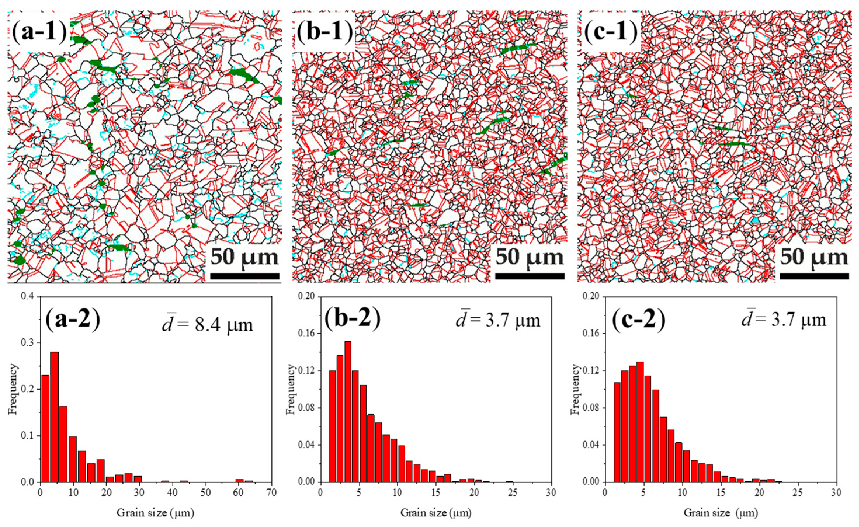Materials 14 06555 g004