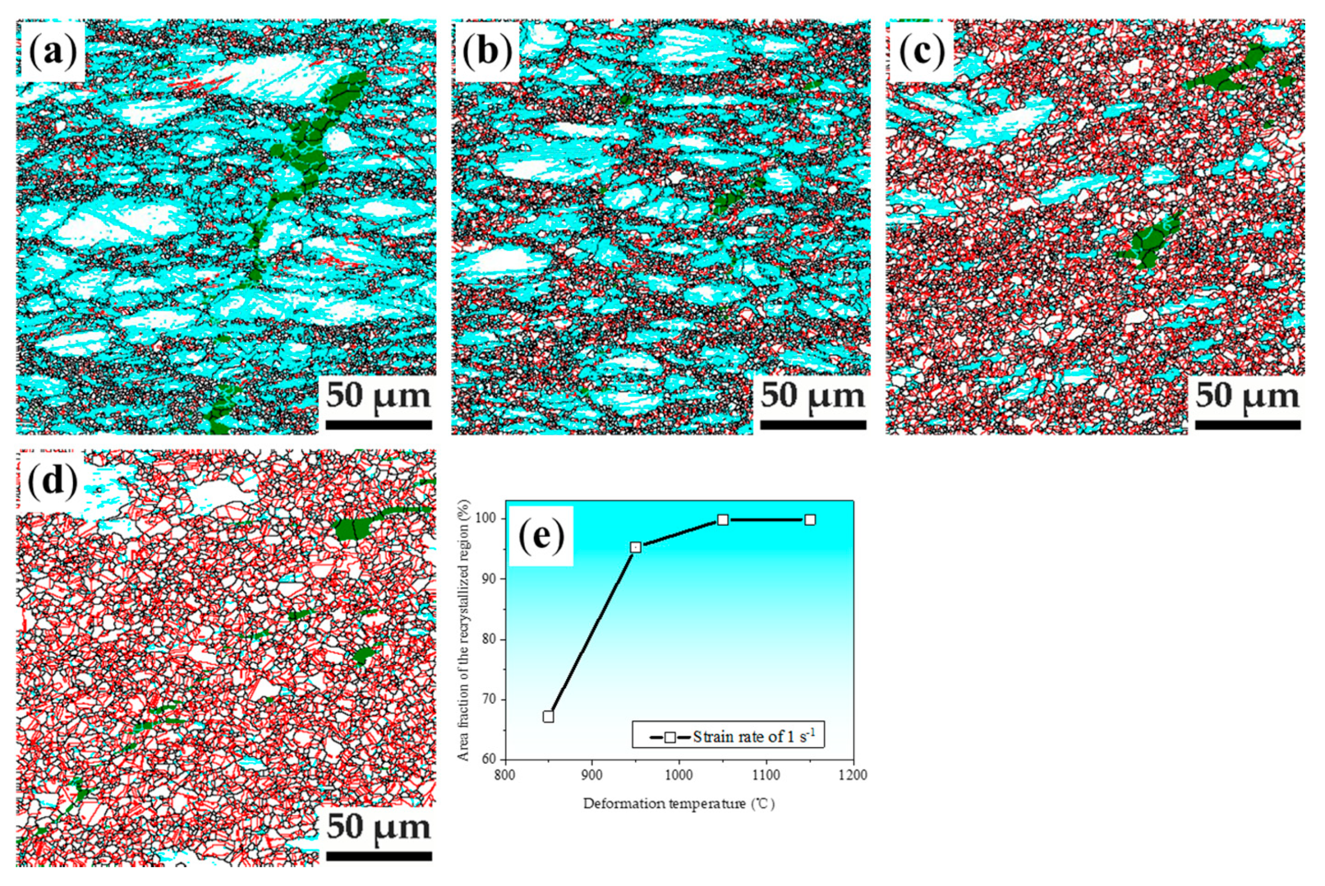Materials 14 06555 g005