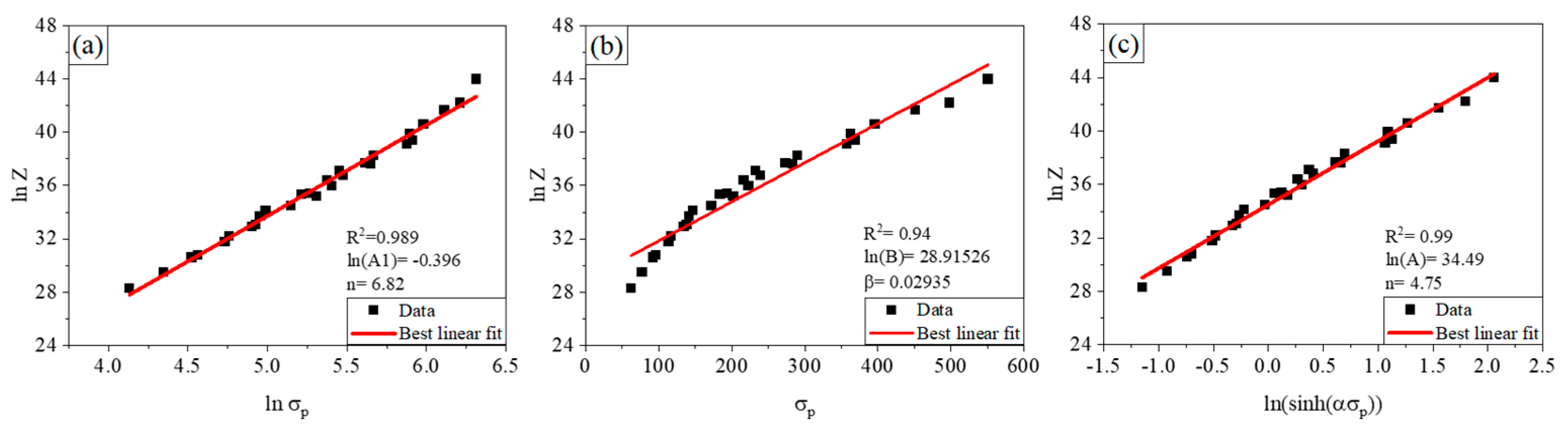 Materials 14 06555 g007