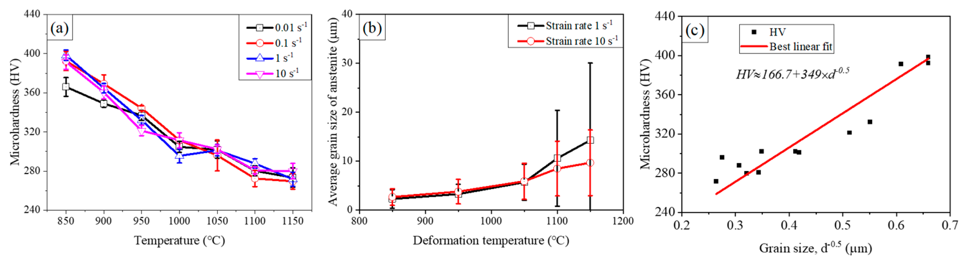 Materials 14 06555 g009