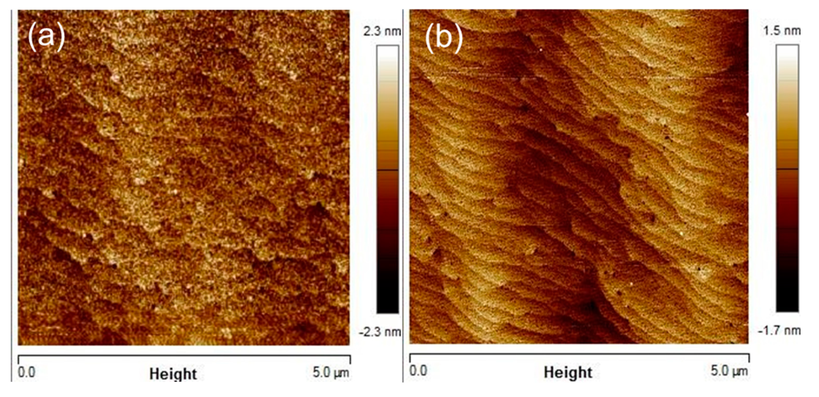 Materials 14 06558 g006
